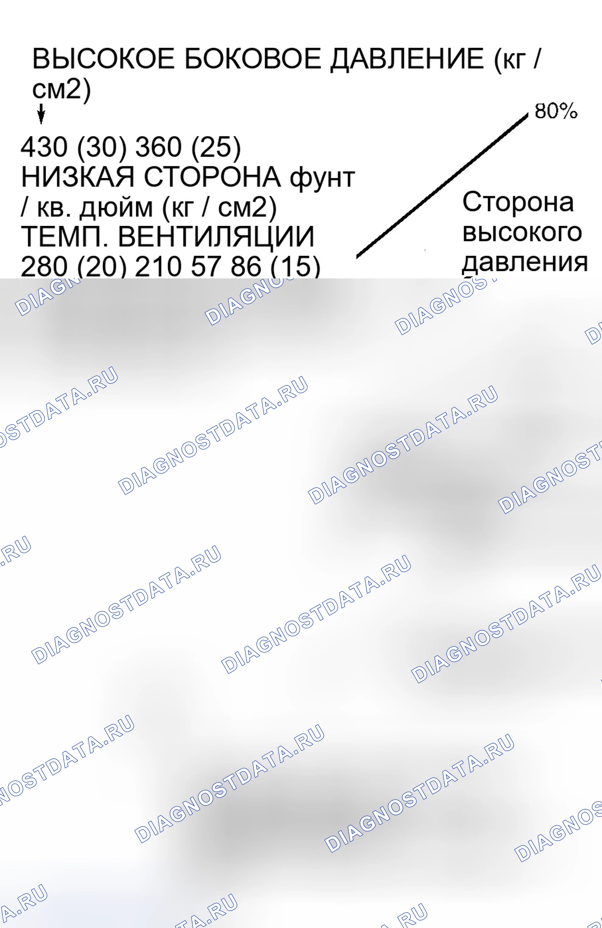 Рис. 20. Honda Accord VI