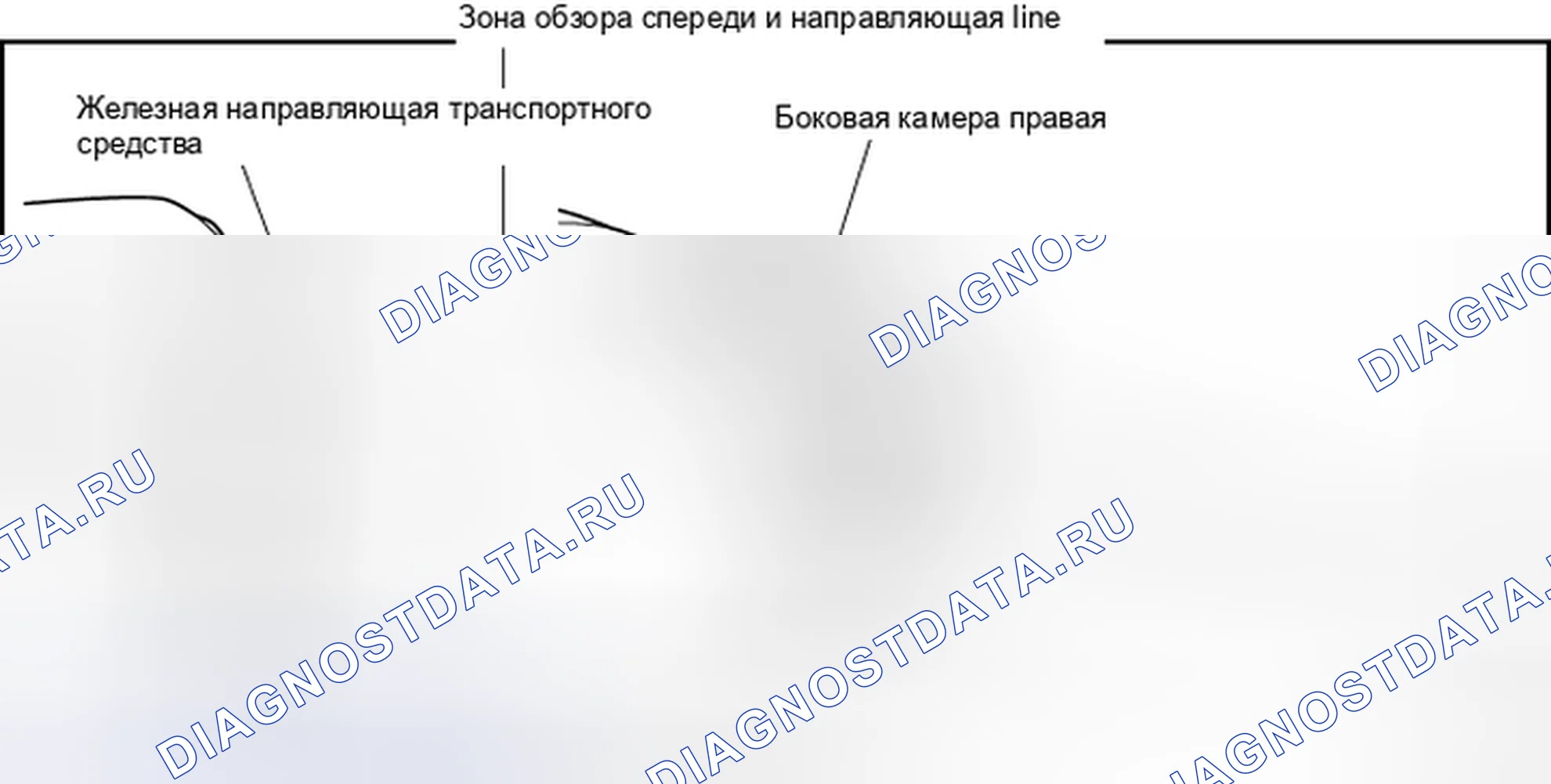 Рис. 155. Infiniti EX37 I