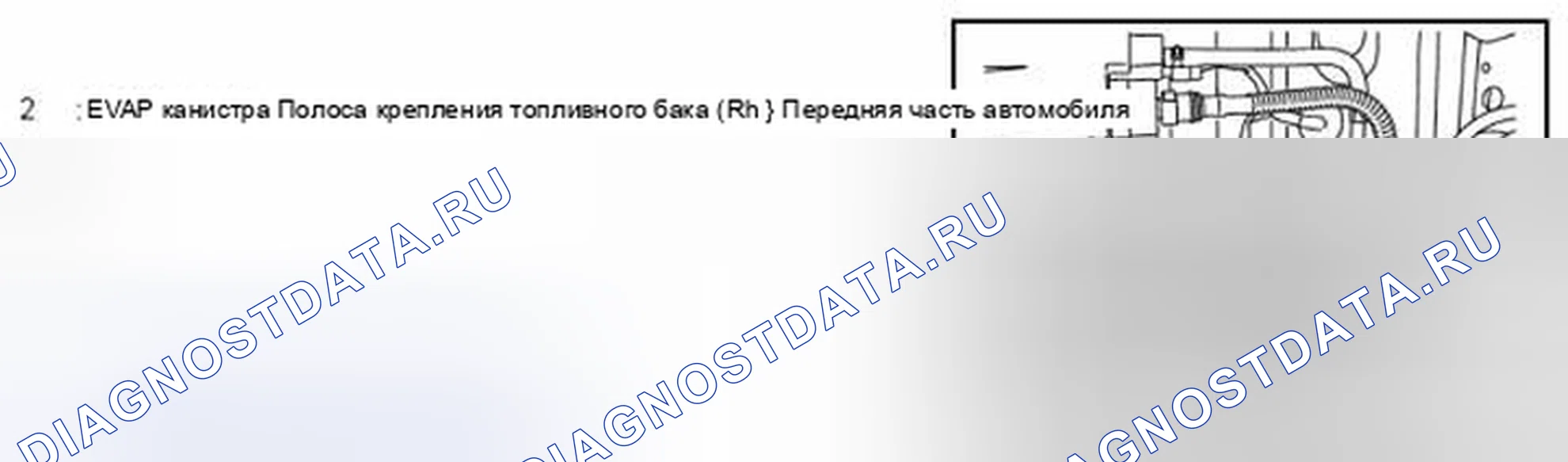Рис. 27. Nissan Cube III