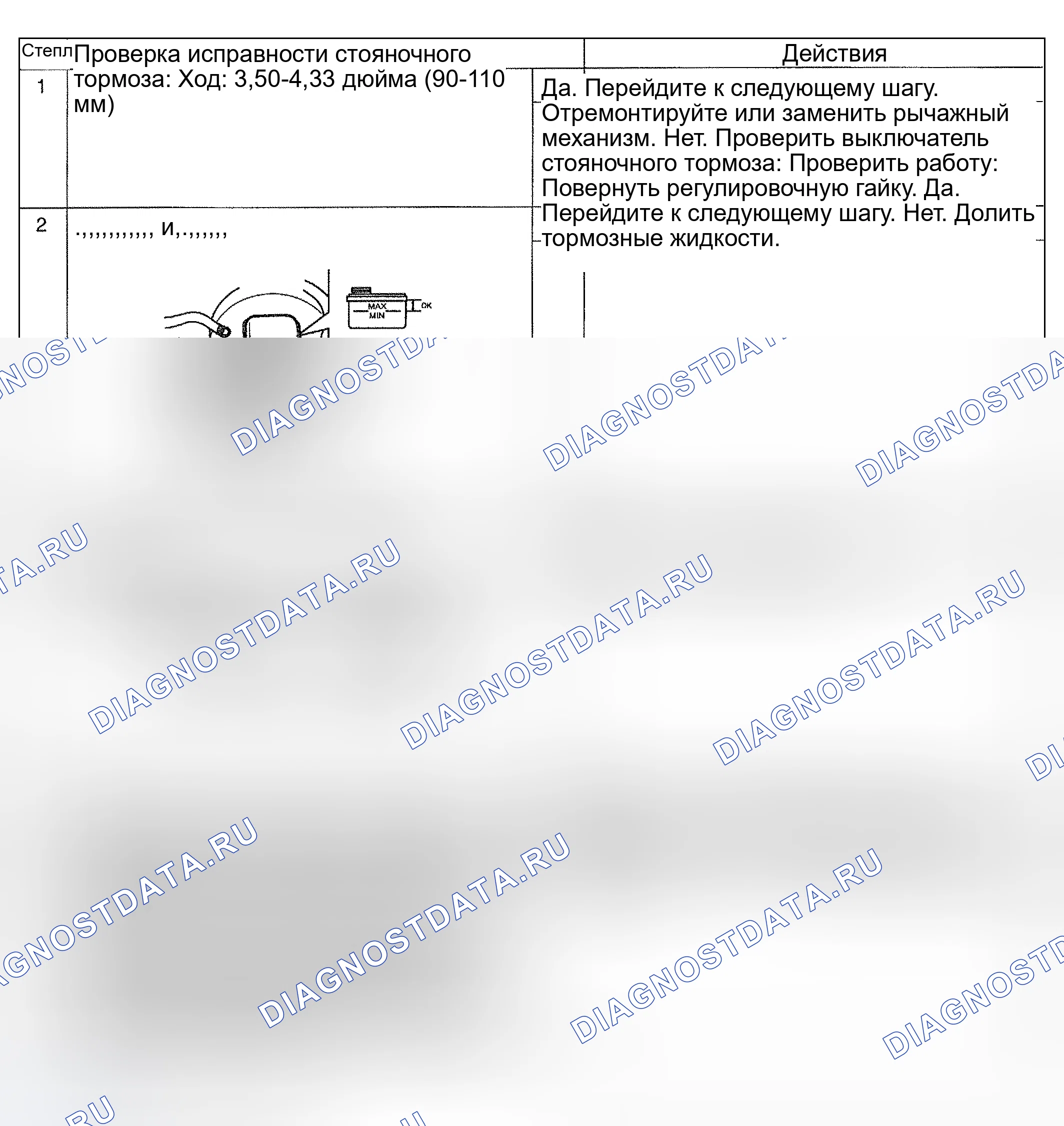 Рис. 12: ВИЗУАЛЬНОЕ НАБЛЮДЕНИЕ. Kia Sedona I