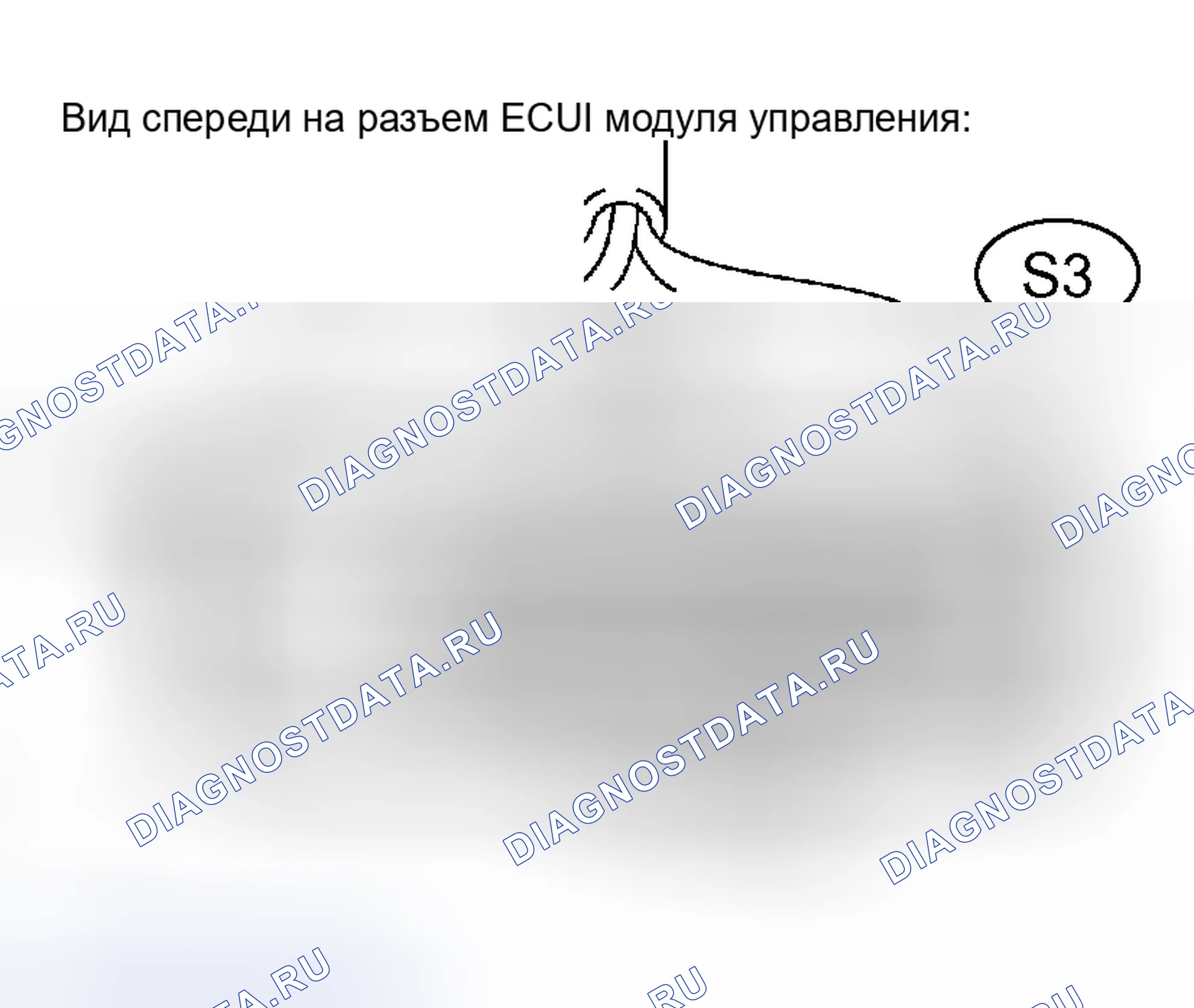 Рис. 56. Scion xB I