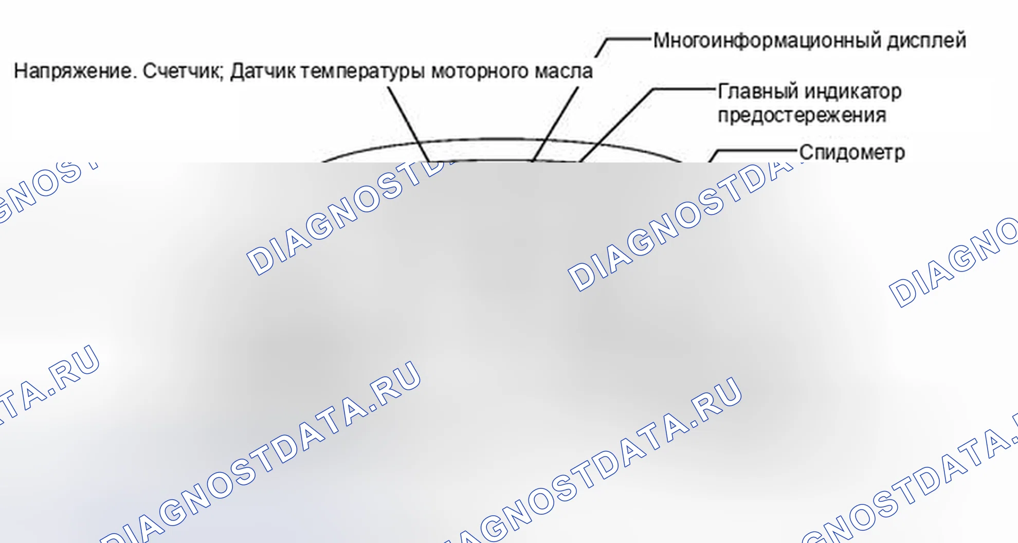 Рис. 79: ОПИСАНИЕ СИСТЕМЫ. Lexus IS F I