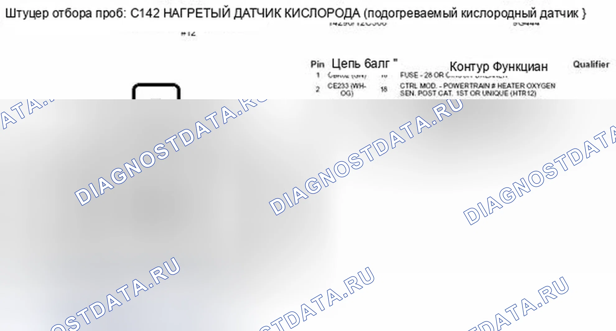 Рис. 27. Ford Escape II