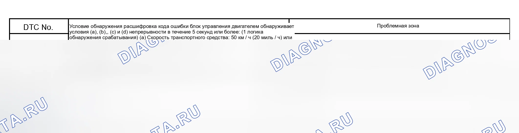 Рис. 415: Описание схемы. Toyota Camry XV30