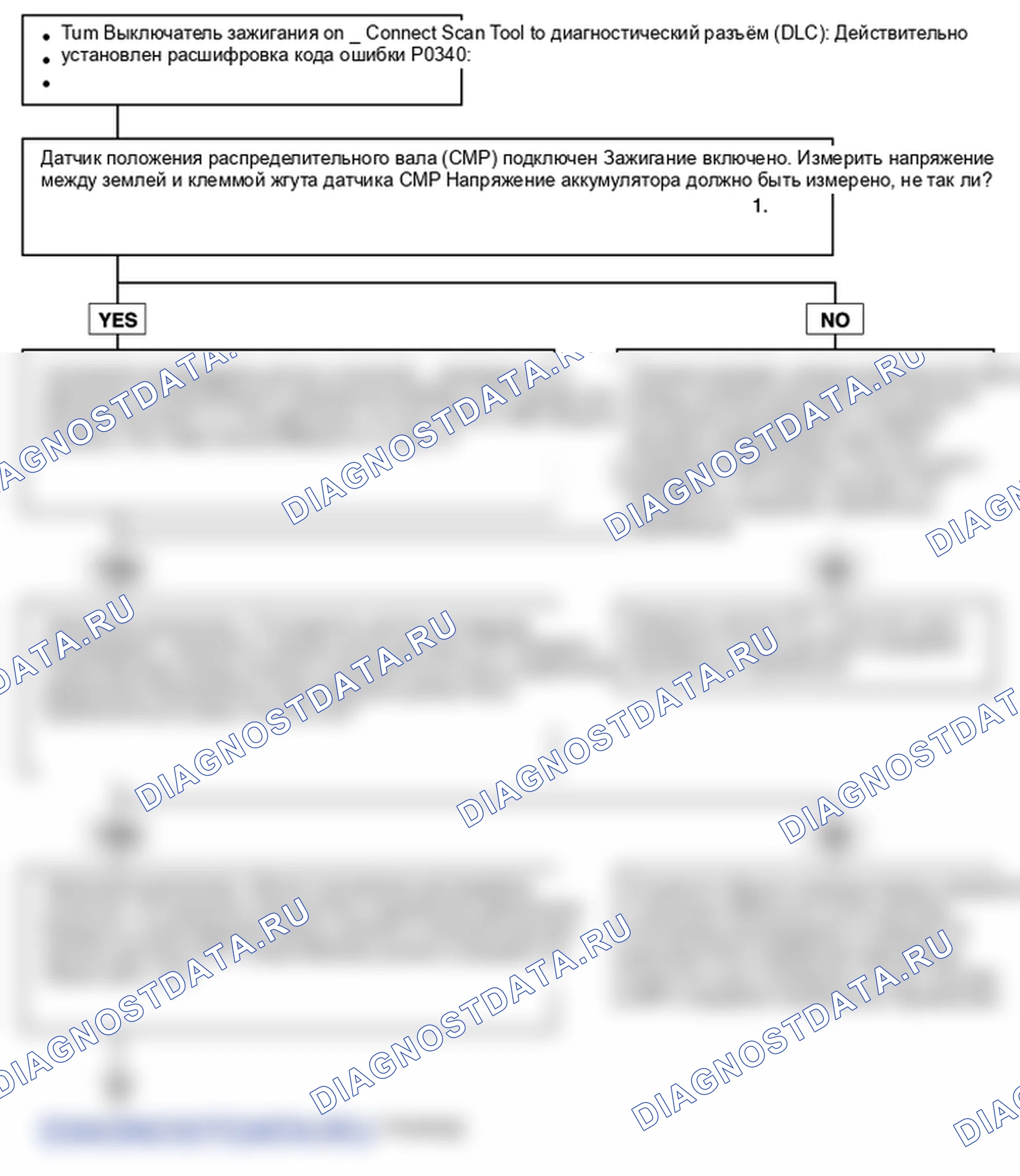 P0340. Hyundai Accent LC