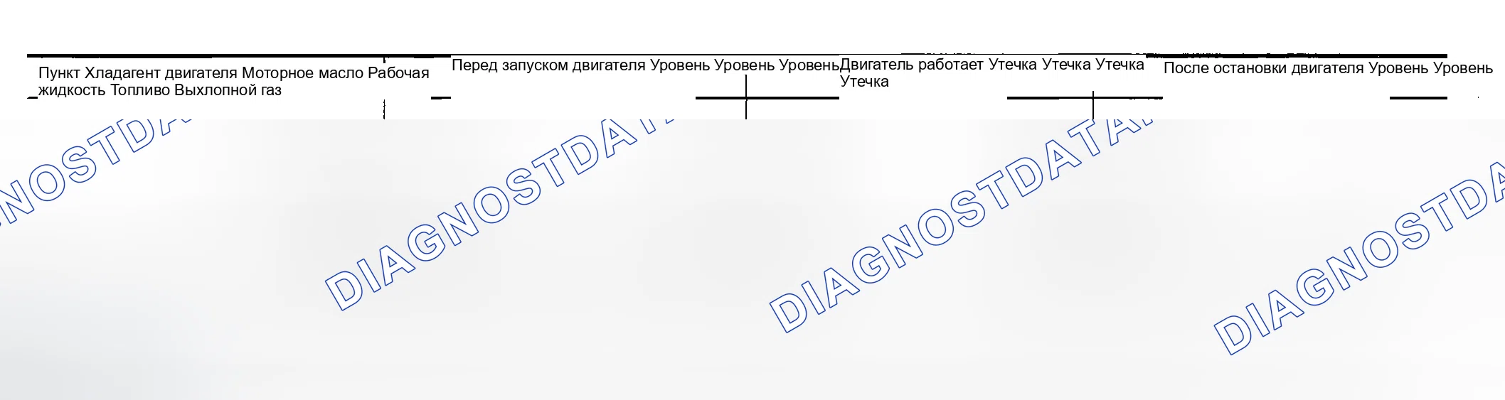 Рис. 234: Осмотр после установки. Infiniti FX35 I