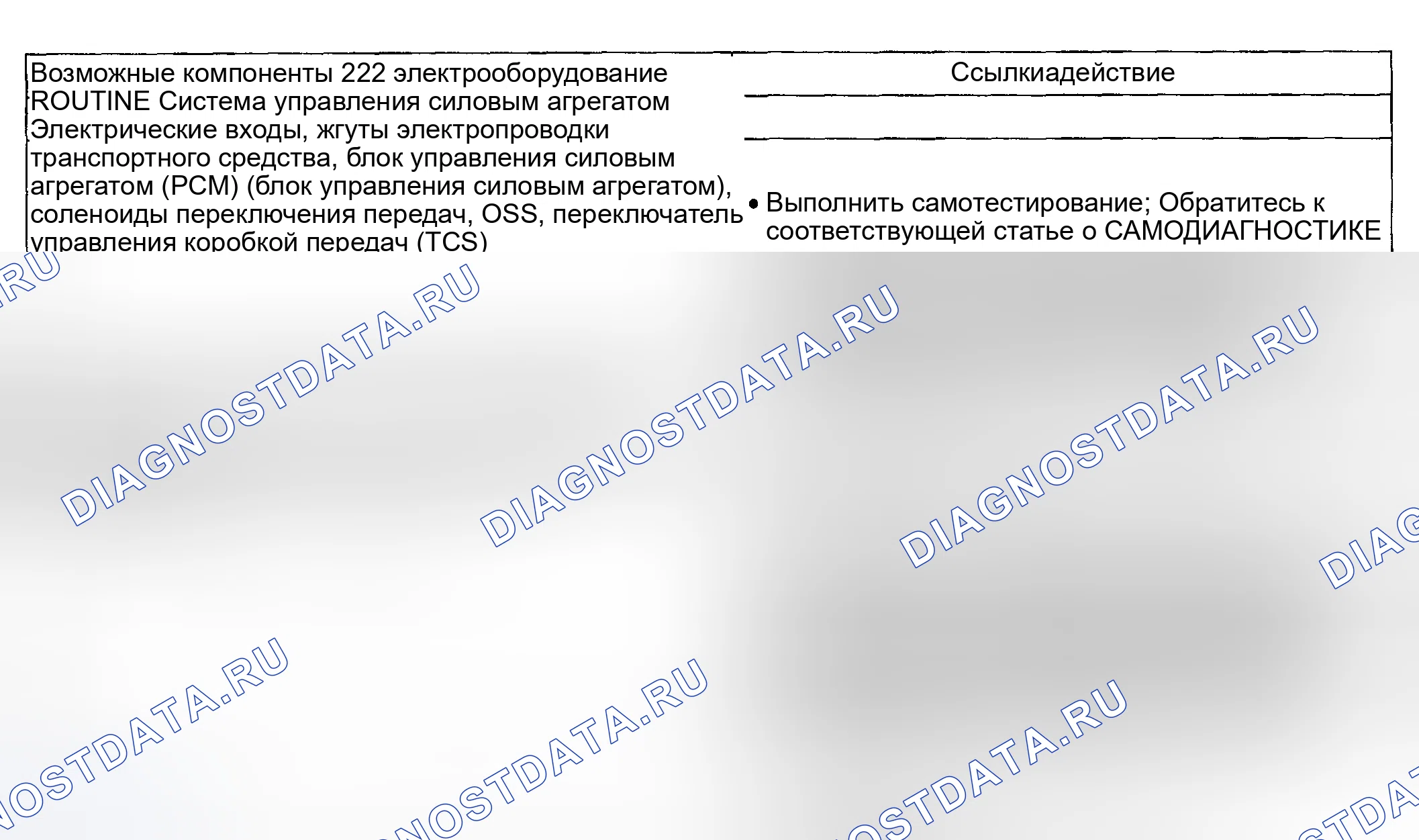 Рис. 1701: Диагностические процедуры 222 / 322 - проблемы со сменой: 3-4 смены (автоматически). Ford Pickup F250 Super Duty I