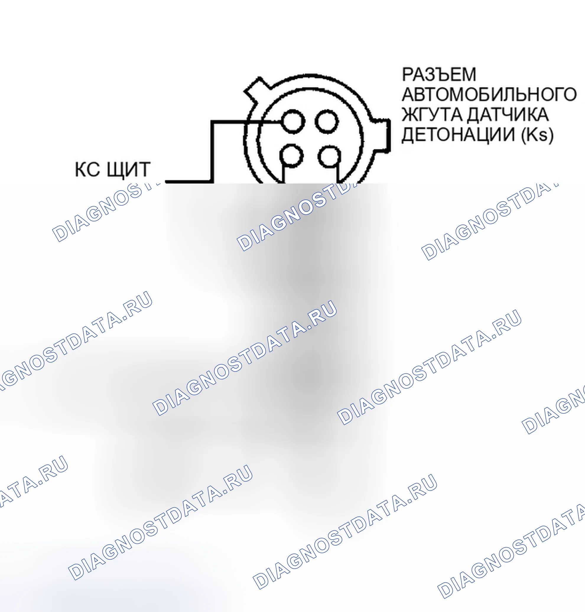 Рис. 106: Испытательные цепи и разъемы Quad Ks. Ford Club Wagon E150 