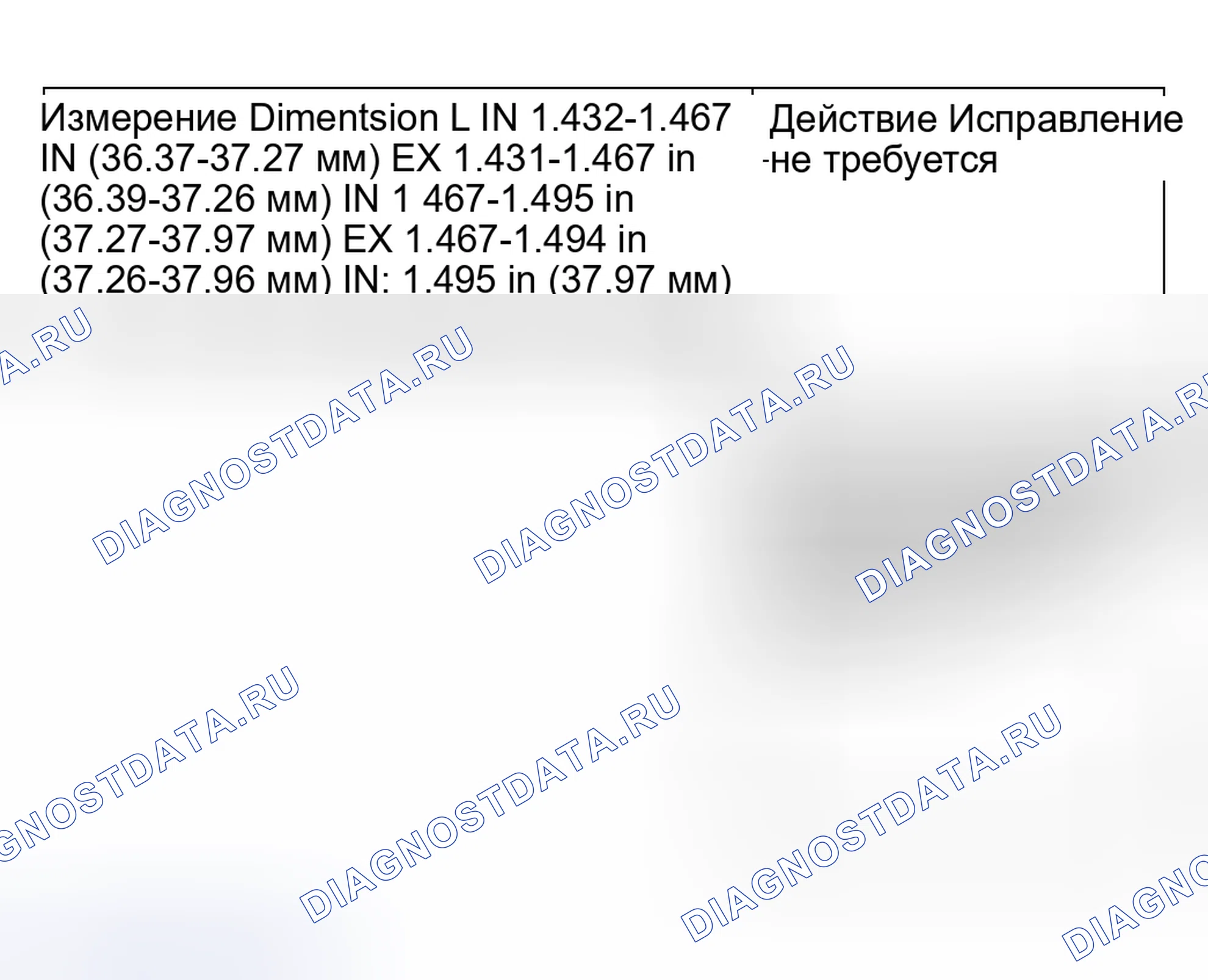 Рис. 214. Kia Spectra I рестайлинг