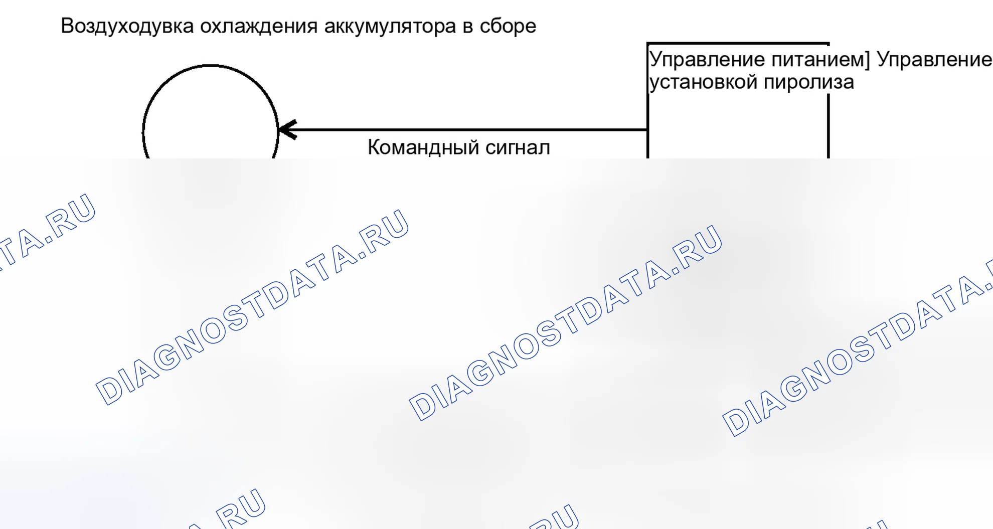 Рис. 540: ОПИСАНИЕ систем управления двигателя. Honda Accord VII рестайлинг
