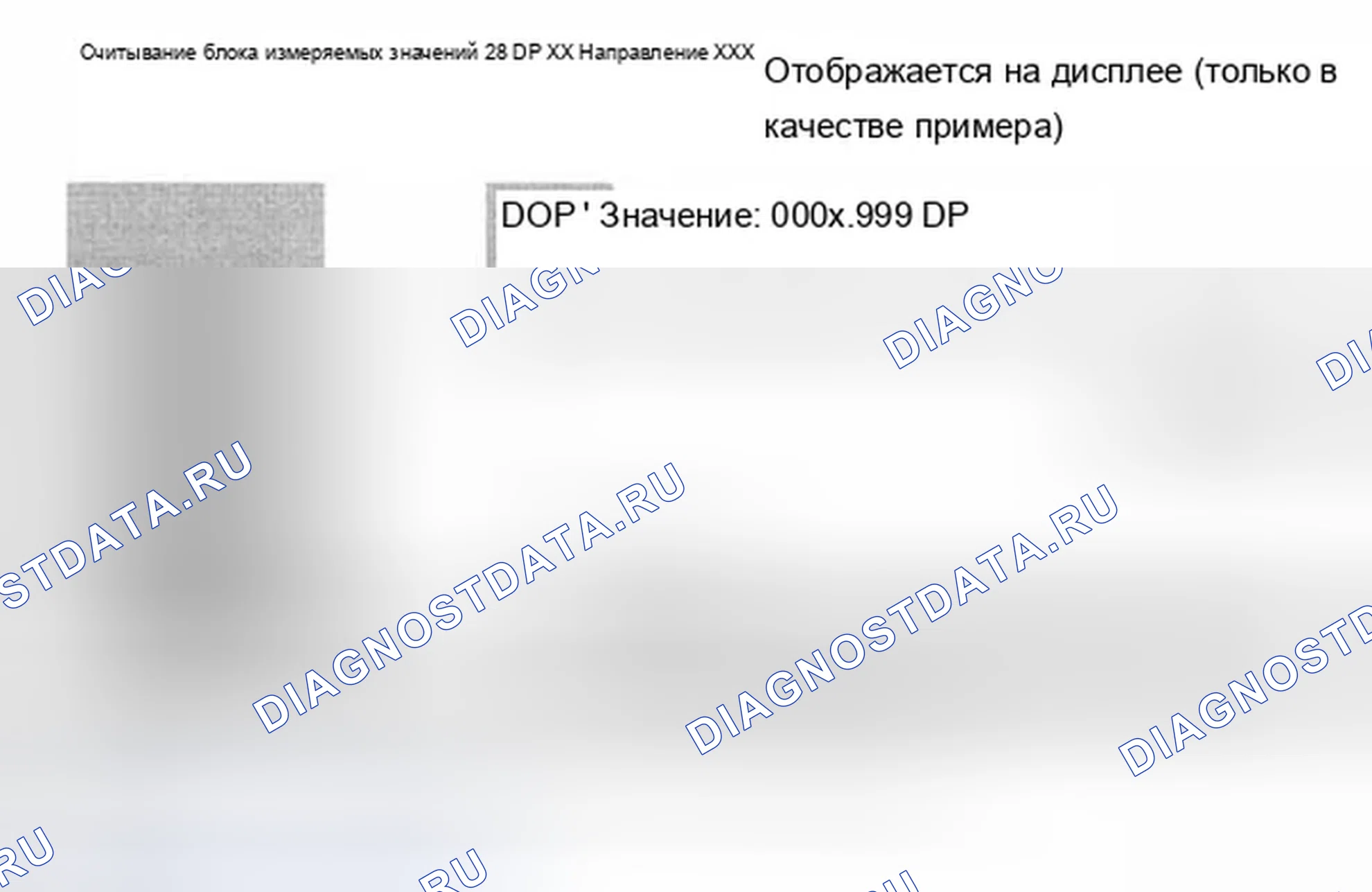 Рис. 18: Группа отображения 028. Audi A8 D2
