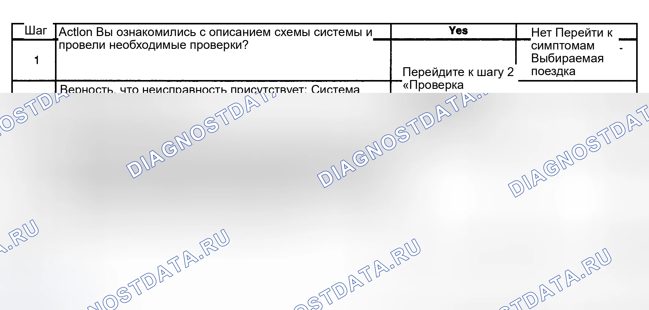 Рис. 2: Индикатор езды с возможностью выбора не работает. GMC Cab & Chassis Sierra 3500 GMT800 early