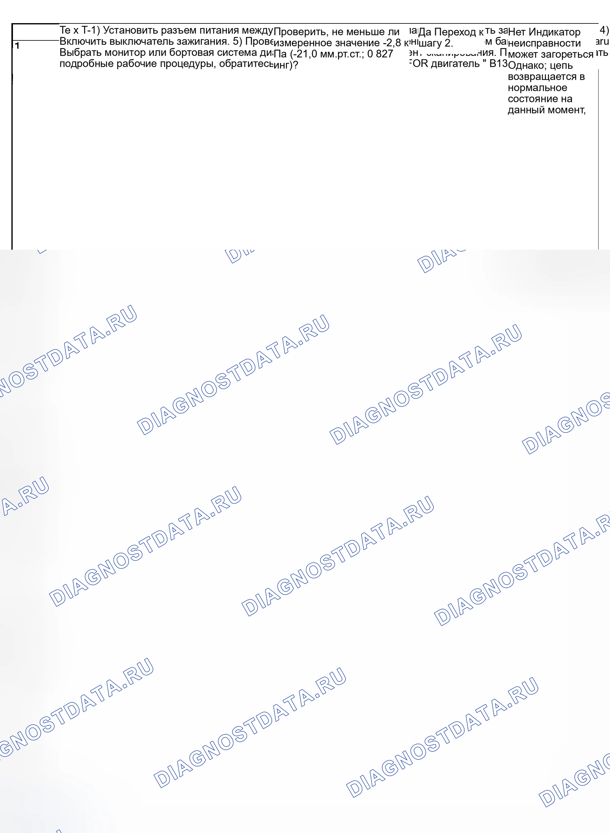 Рис. 975: ДИАГНОСТИЧЕСКАЯ ПРОЦЕДУРА. Subaru Legacy BL/BP