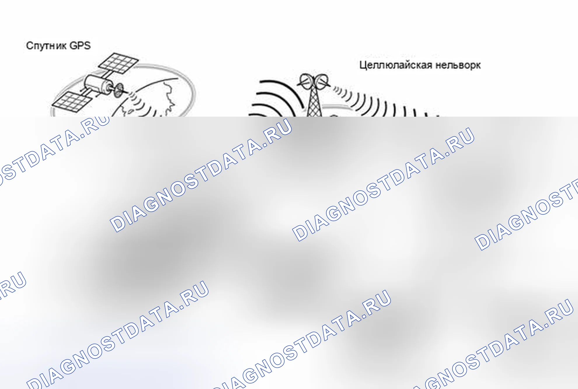 Рис. 214: ОПИСАНИЕ СИСТЕМЫ [02 / 2014 -]. Toyota Highlander III