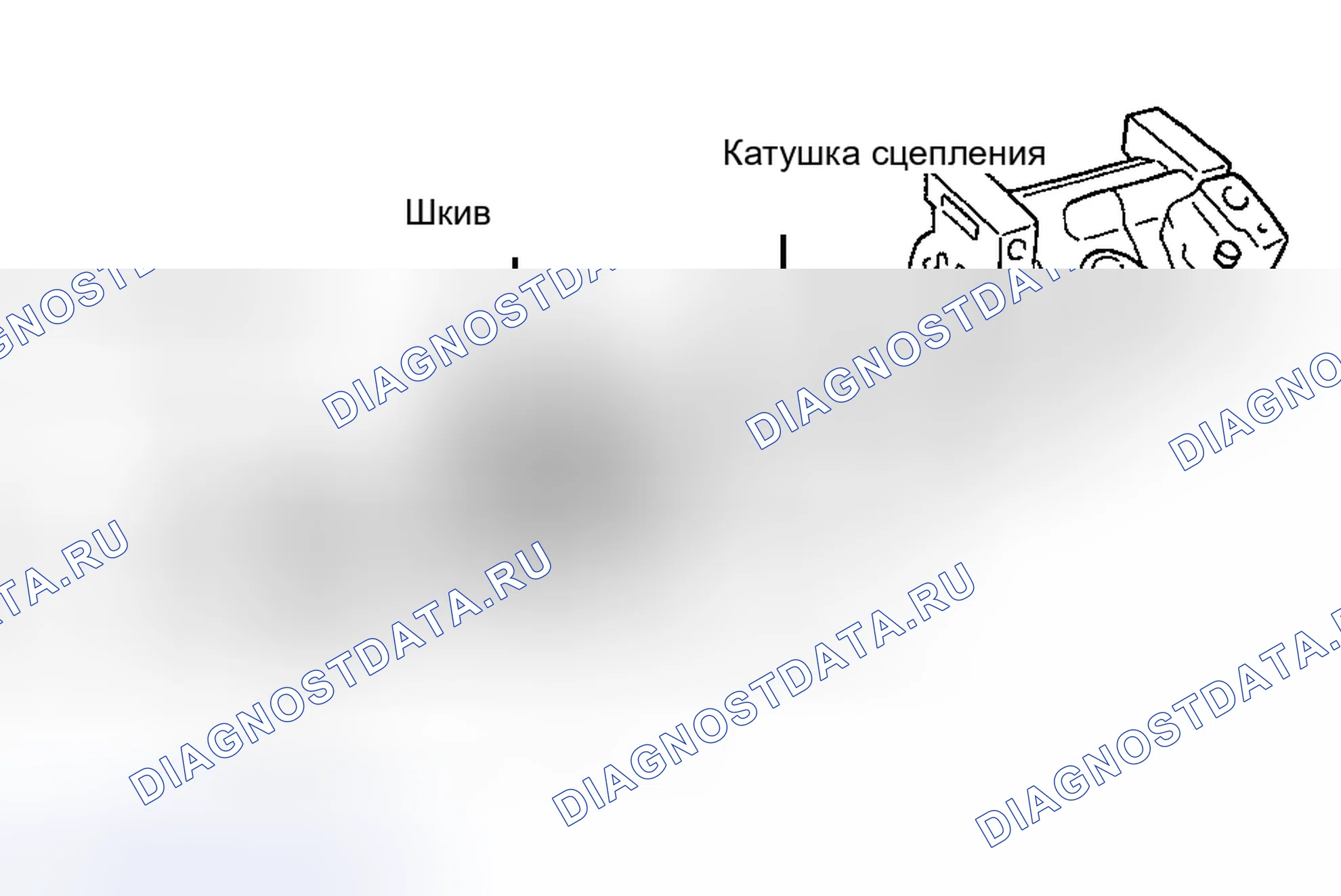 Рис. 9. Geely Okavango I