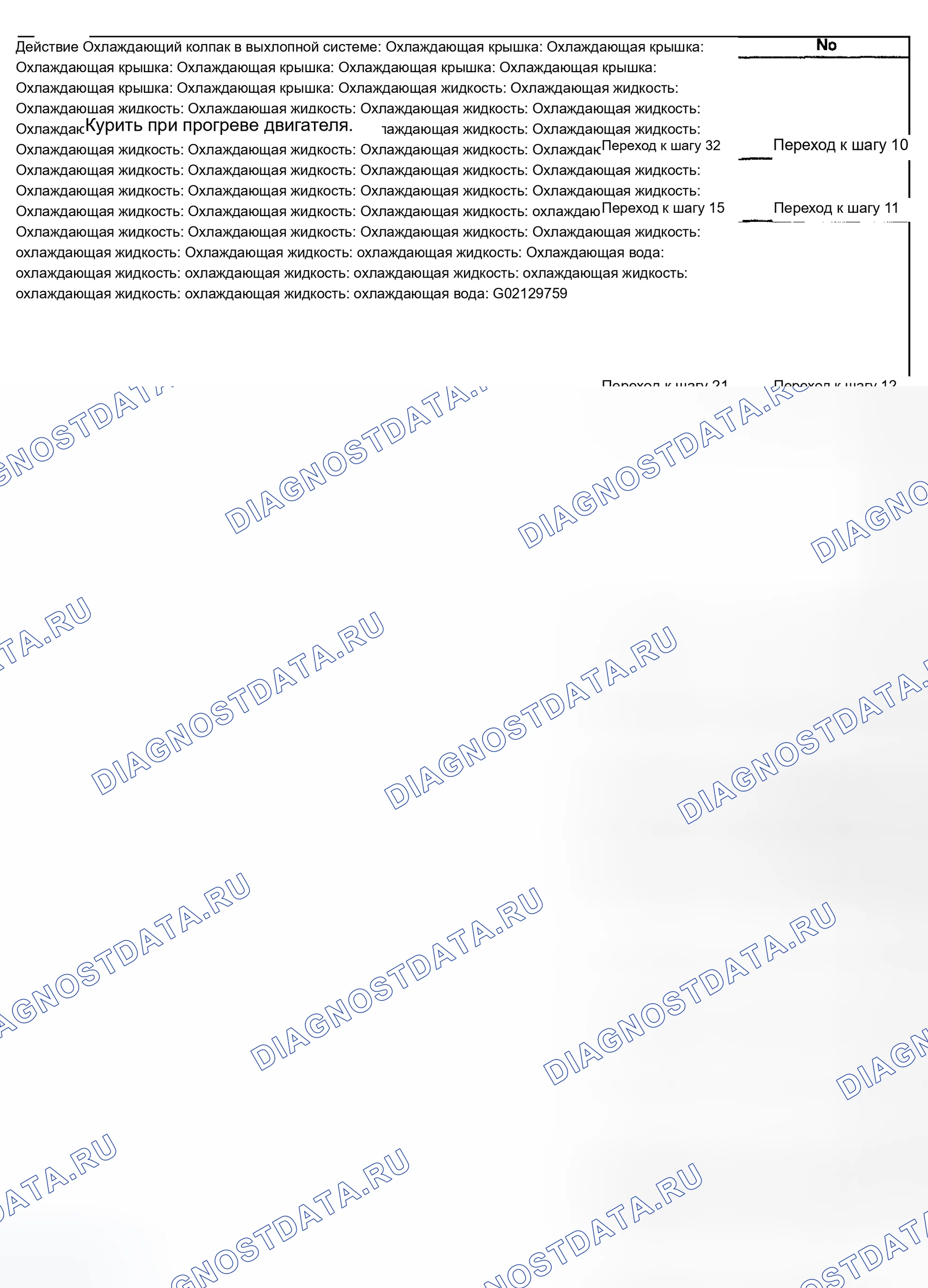 Рис. 33. Chevrolet TrailBlazer I