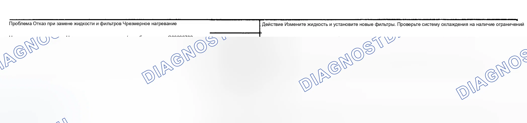 Рис. 104. Chevrolet Silverado 1500 HD 