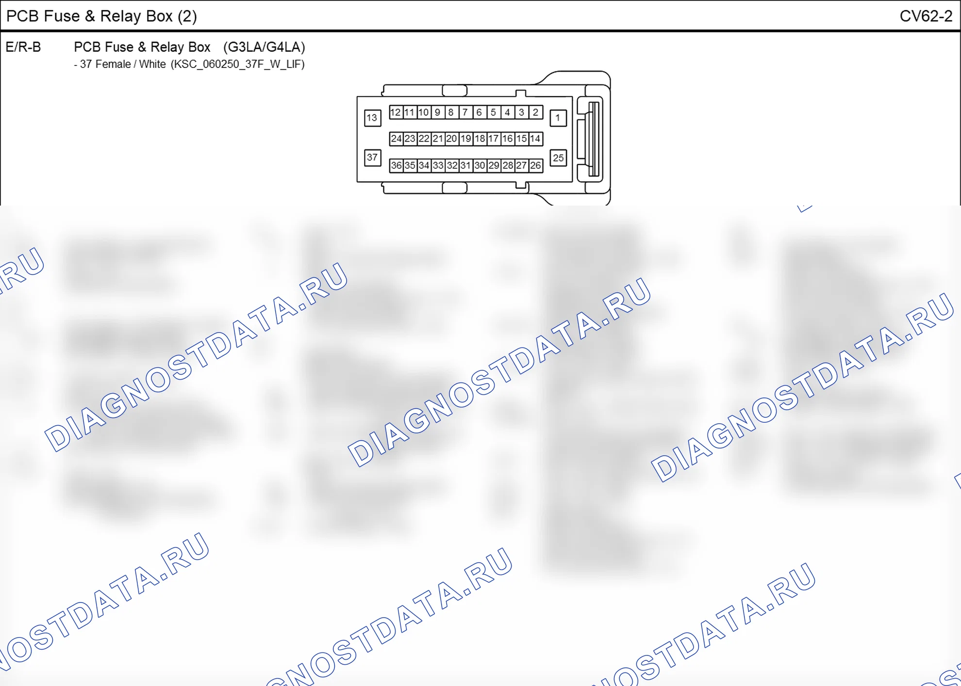 Распиновка разъёма CV62-2 — pcb fuse & relay box. Hyundai GRAND i10/Xcent BA