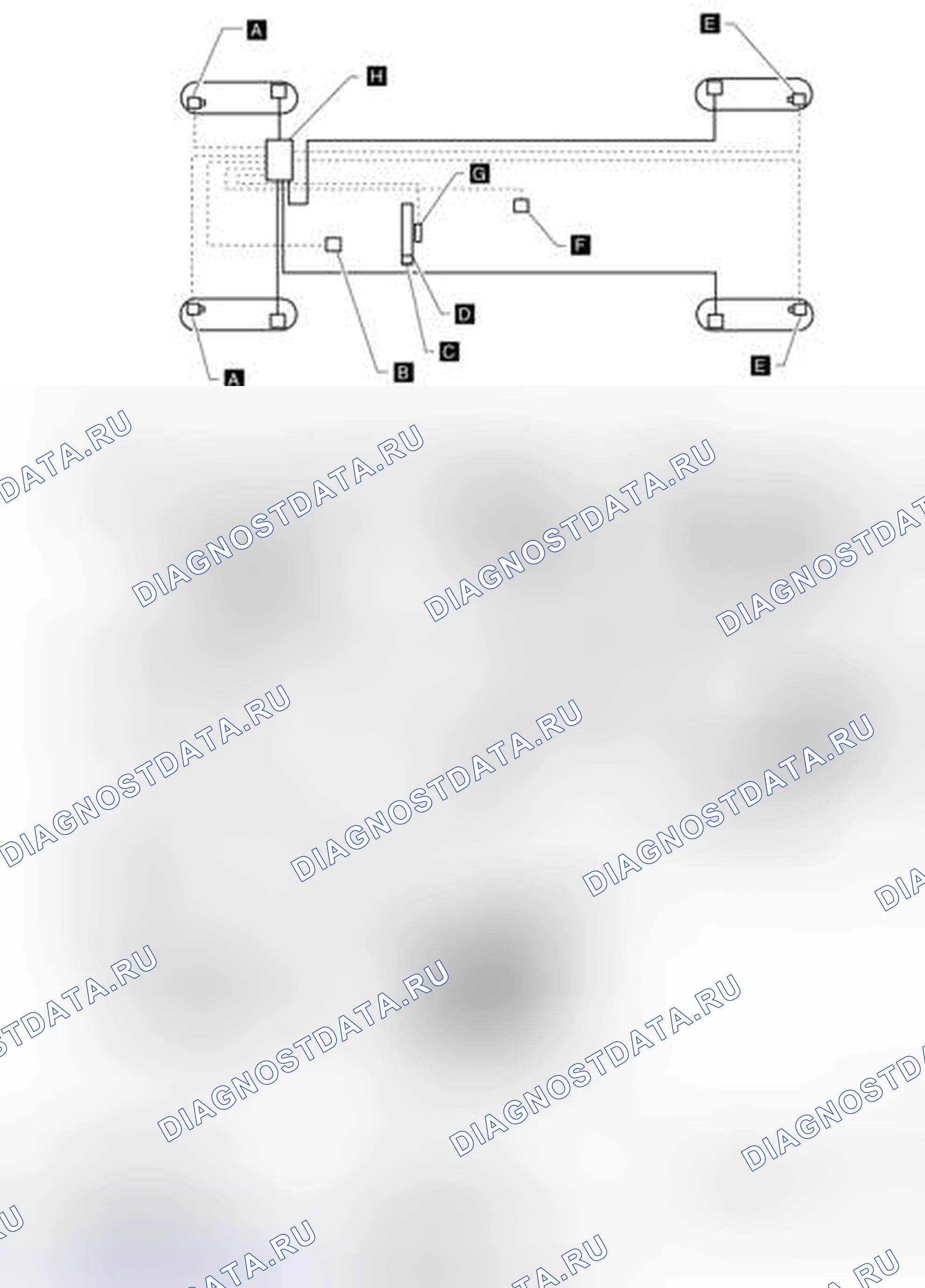 Рис. 2: Расположение компонентов. Honda Passport I
