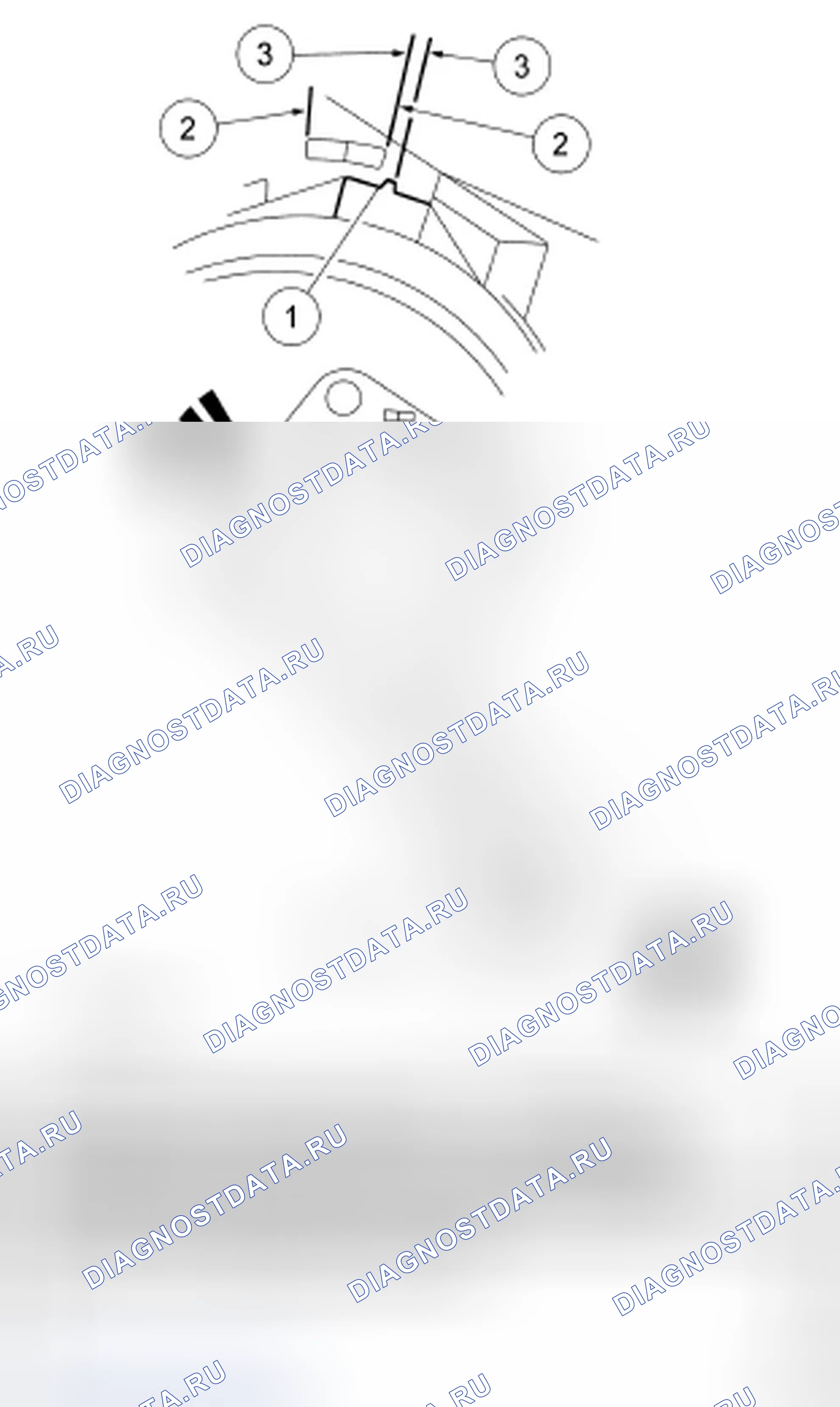Рис. 3. Ford Focus II