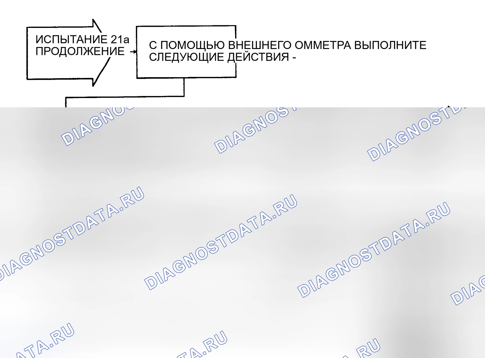 Рис. 208: Блок-схема - Тест 21A (2 из 3). Plymouth Voyager II