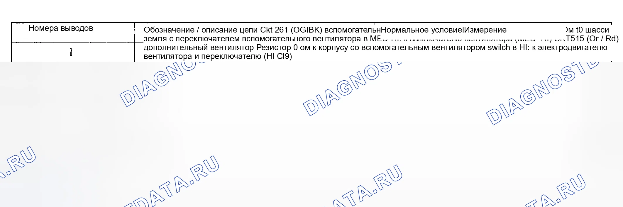 Рис. 44. Hyundai ix20 I рестайлинг