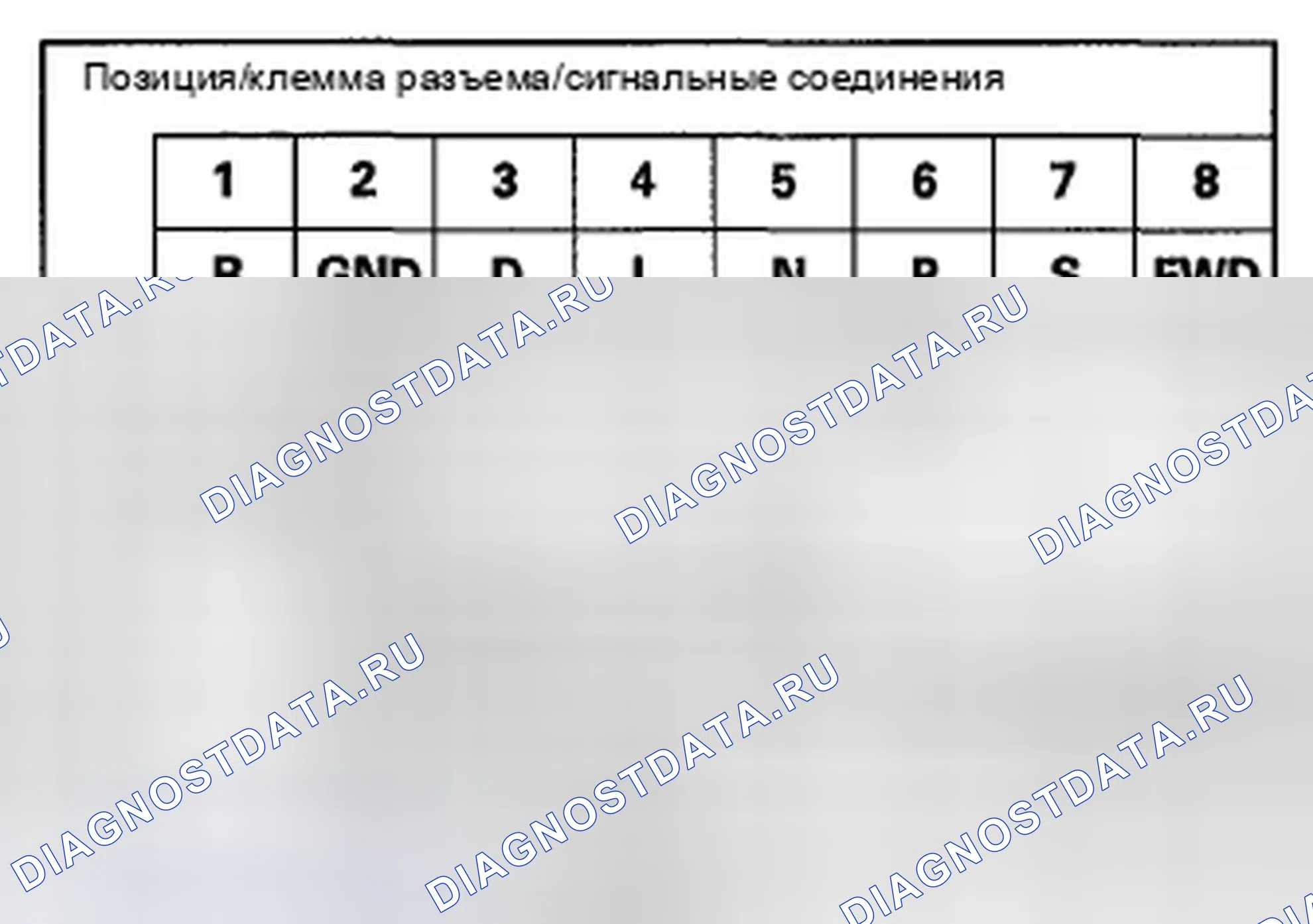 Рис. 232. Honda Insight ZE2