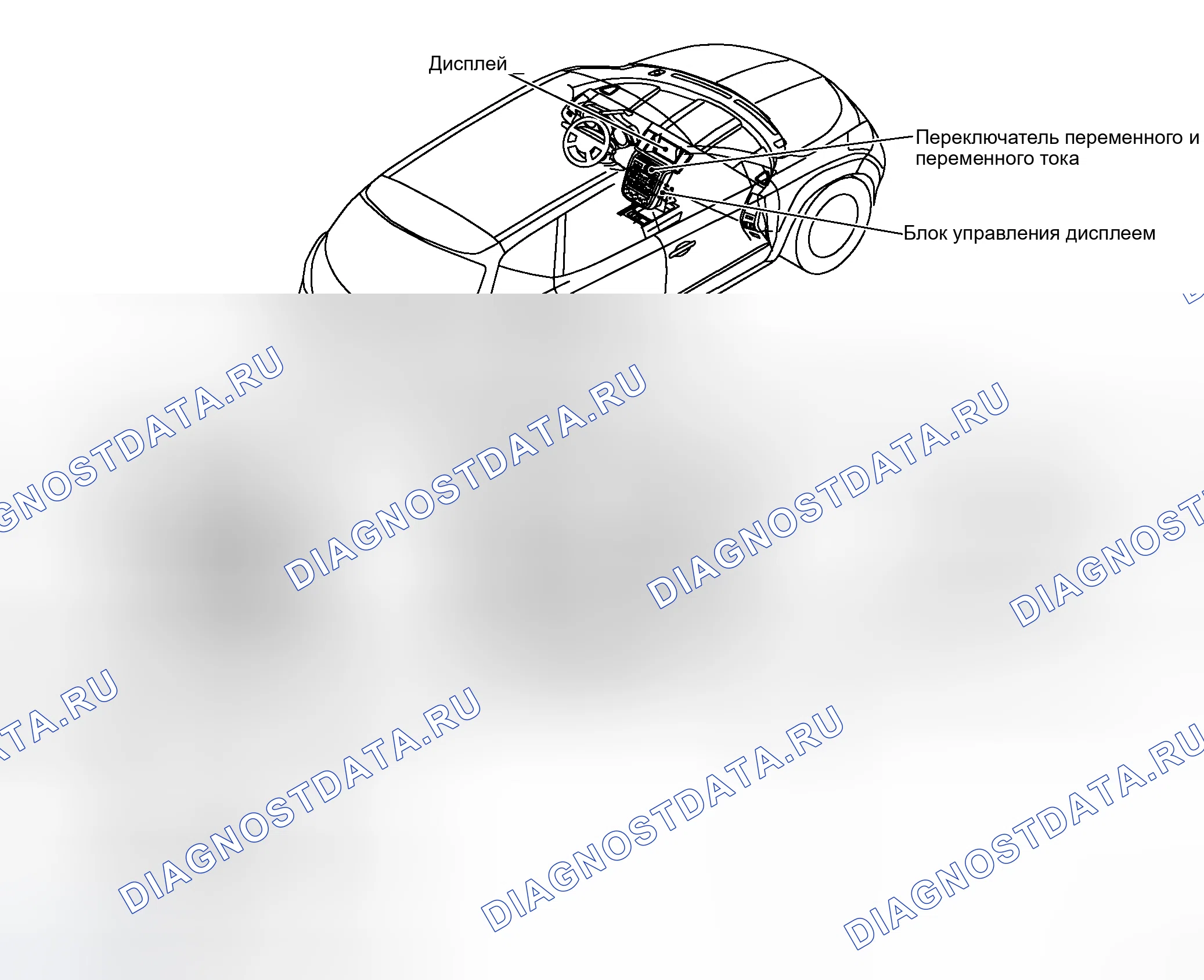 Рис. 175: Расположение компонентов. Honda Integra SJ I