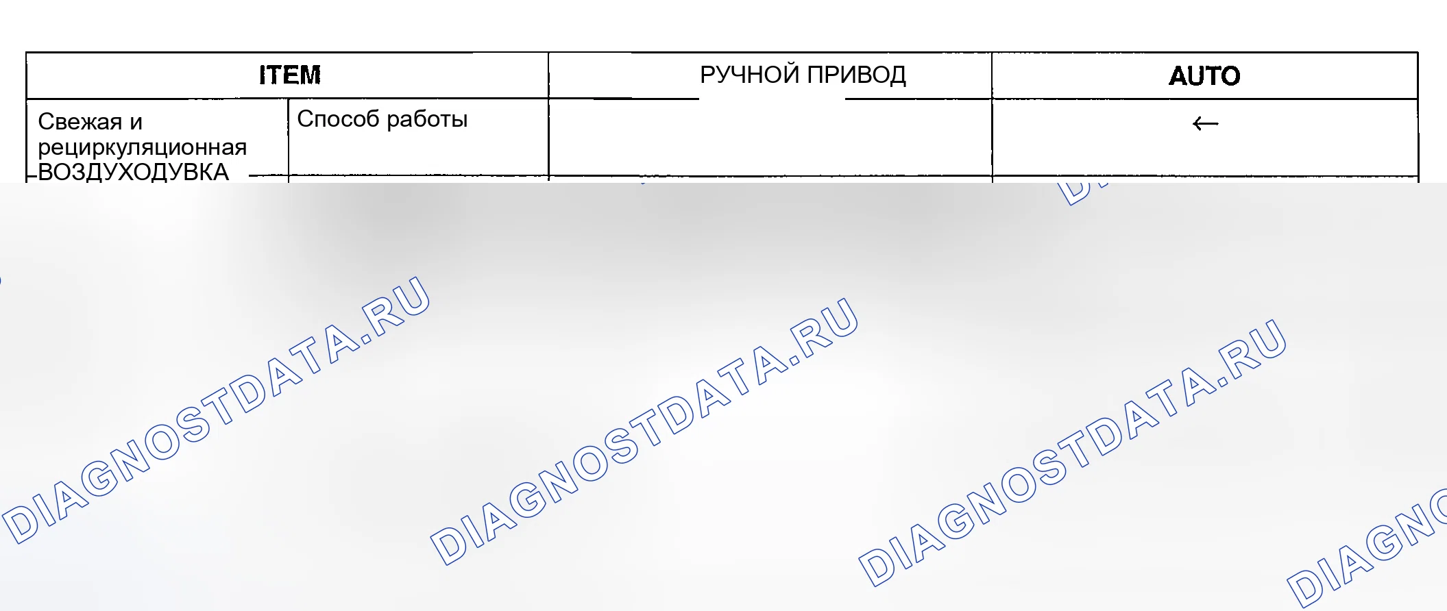 Рис. 2: БЛОК ВОЗДУХОДУВКИ И ИСПАРИТЕЛЯ. Geely Tugella I рестайлинг