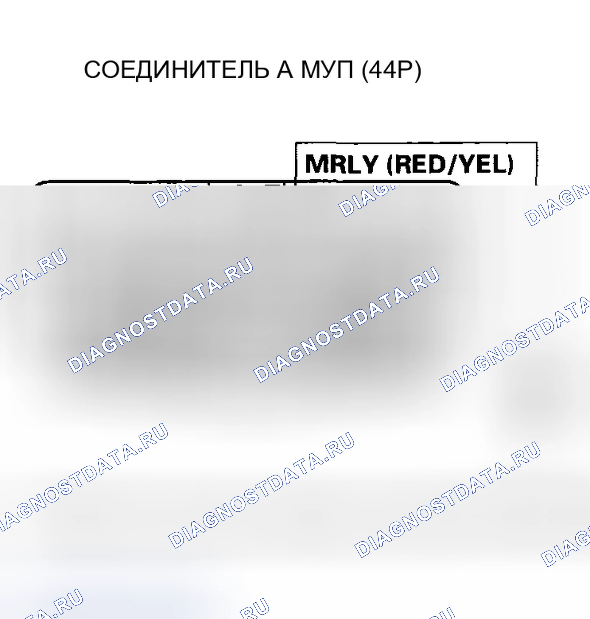 Рис. 151. Honda Odyssey III