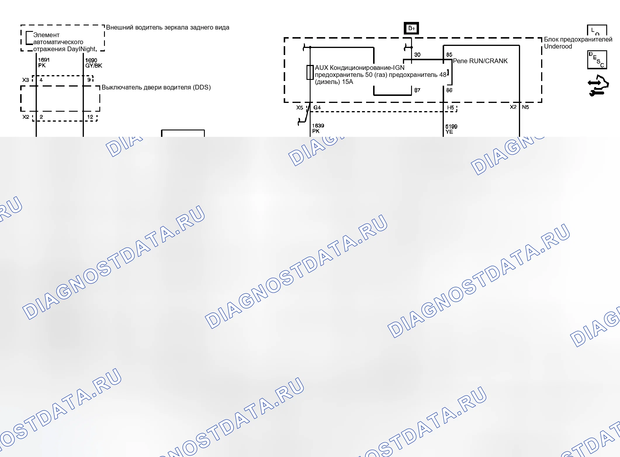 Рис. 4: Схема информационной системы водителя. GMC Sierra 2500 HD 
