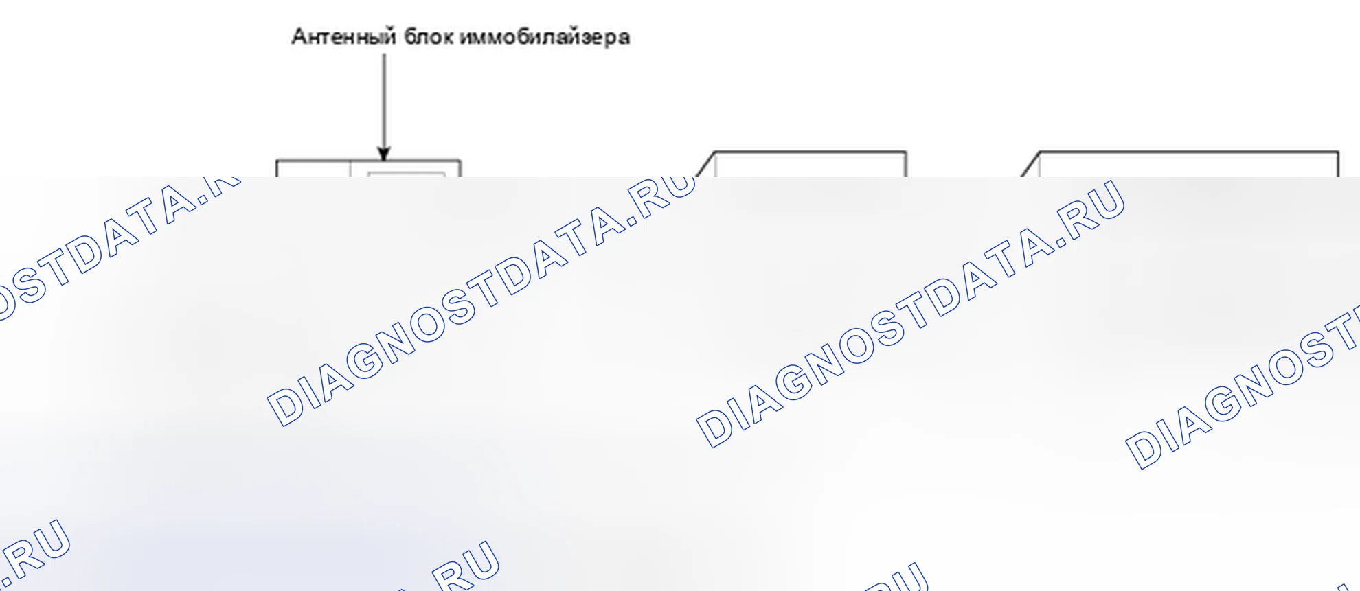 Рис. 69. Kia Spectra I рестайлинг 2