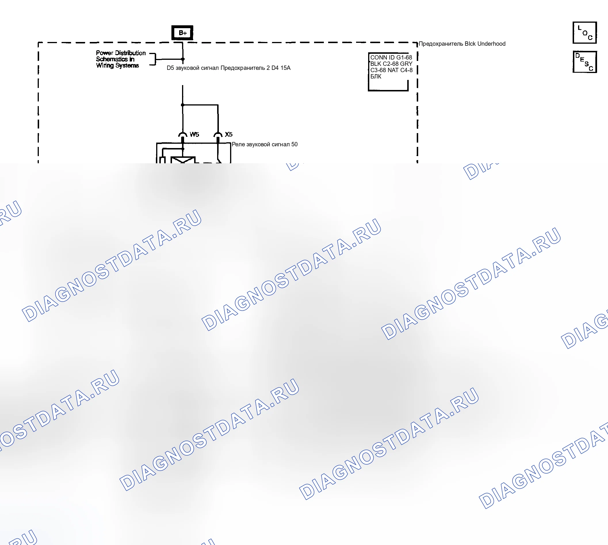 Рис. 3. Hyundai Venue I