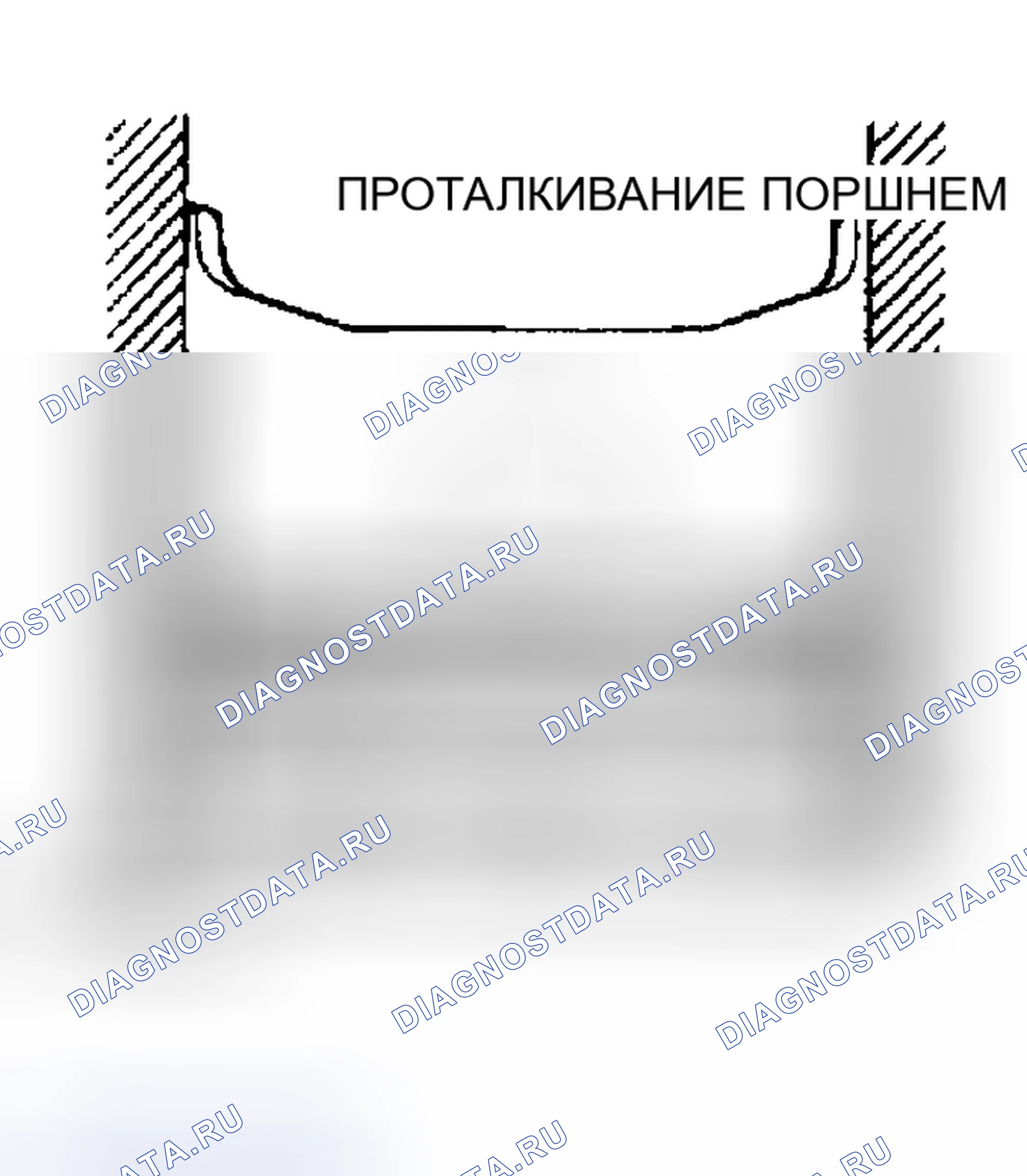 Рис. 436. Honda CR-X II