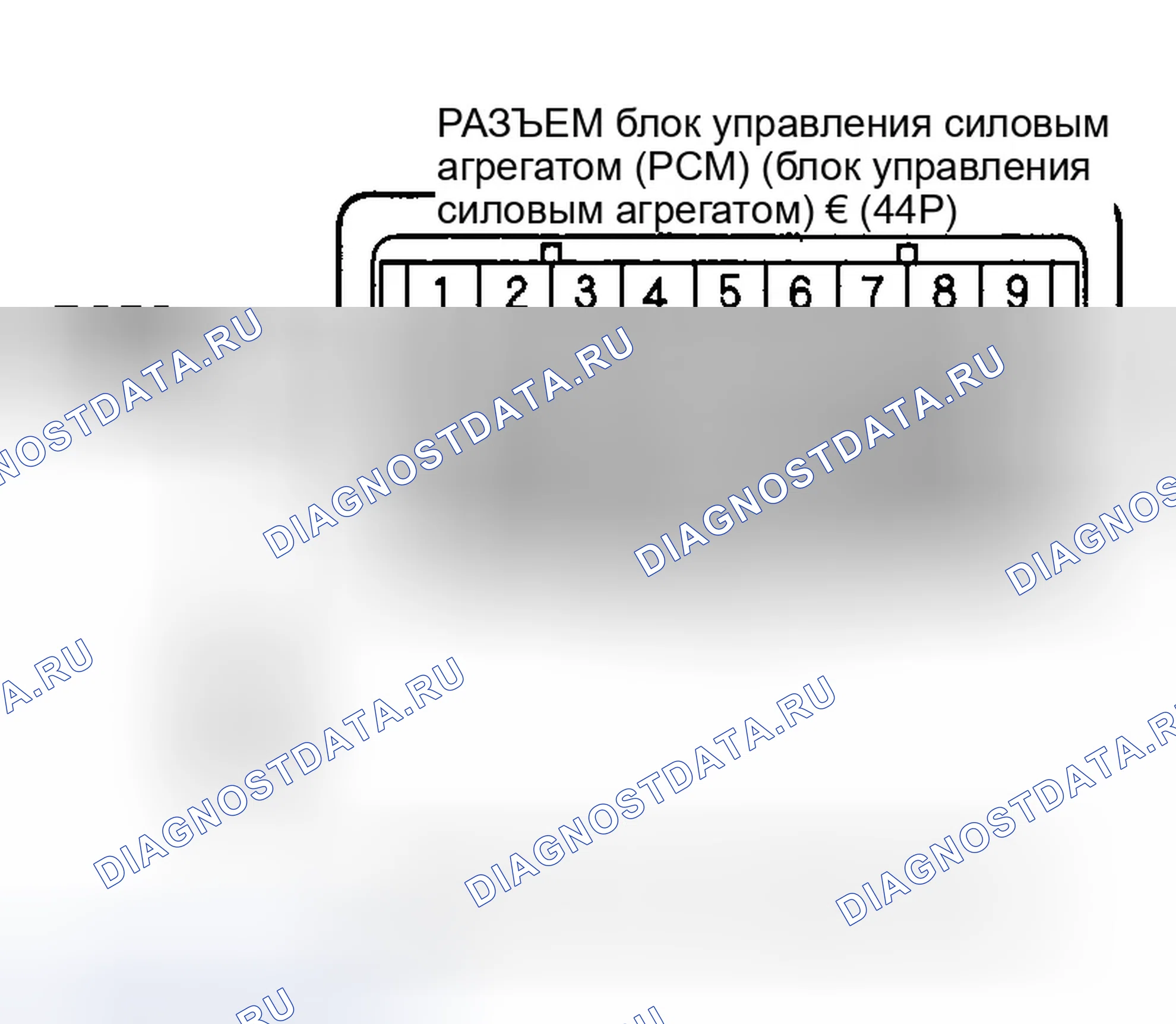 Рис. 14. Honda Pilot I рестайлинг
