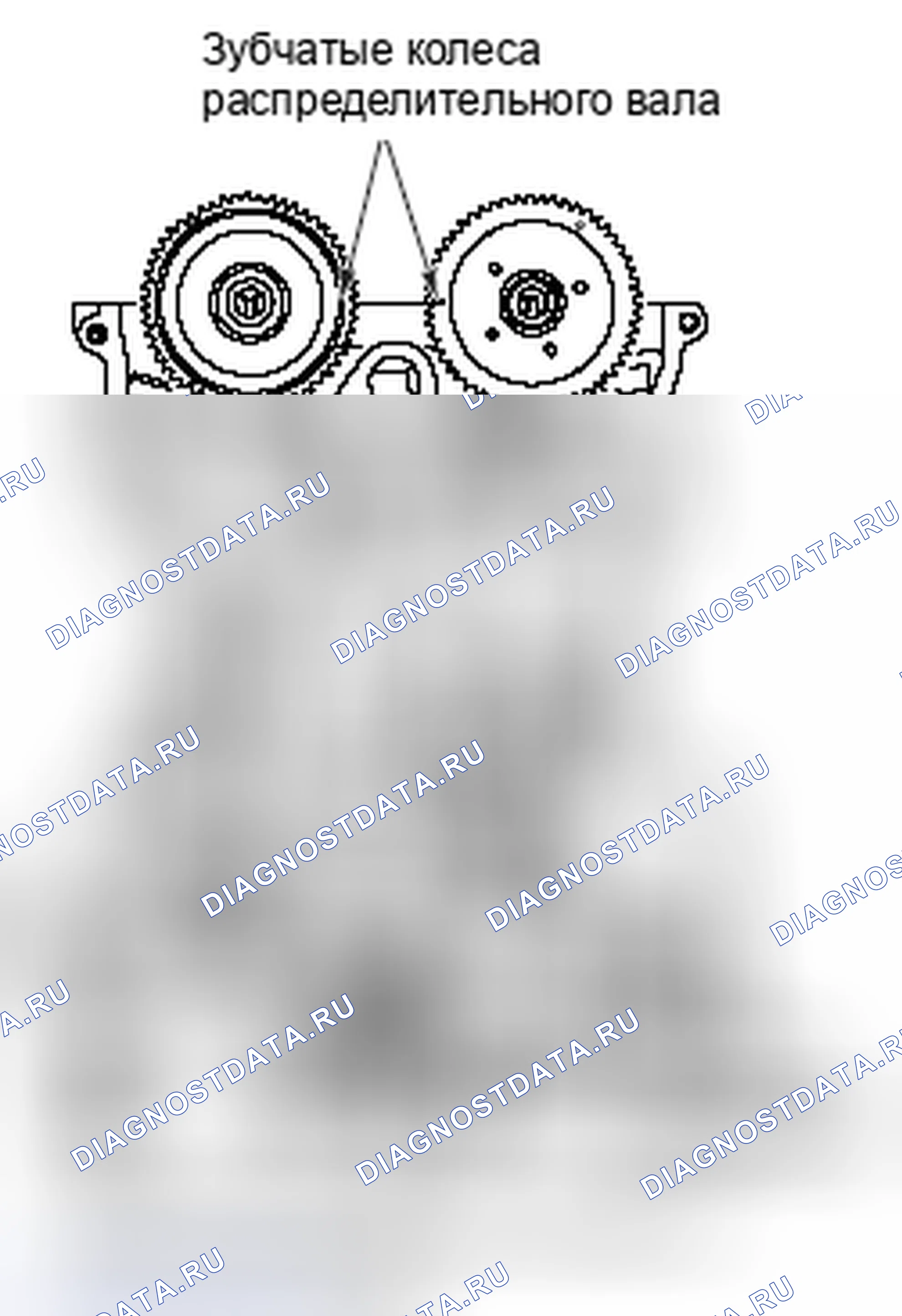 Рис. 328: >> A <<УСТАНОВКА ЦЕПИ СИНХРОНИЗАЦИИ. Mitsubishi Lancer Ralliart X рестайлинг