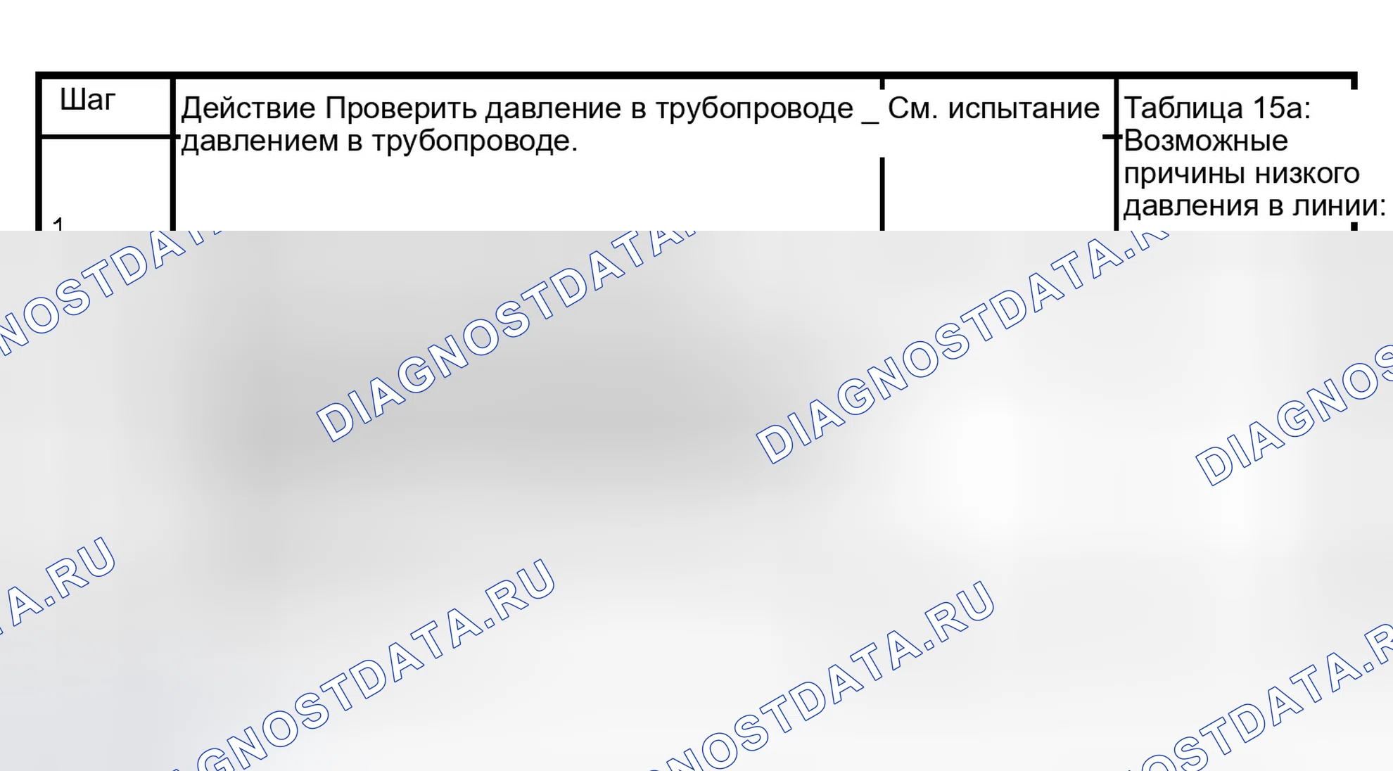 Рис. 112: Диаграмма 5b: Задержки только в обратном направлении. Isuzu Axiom I