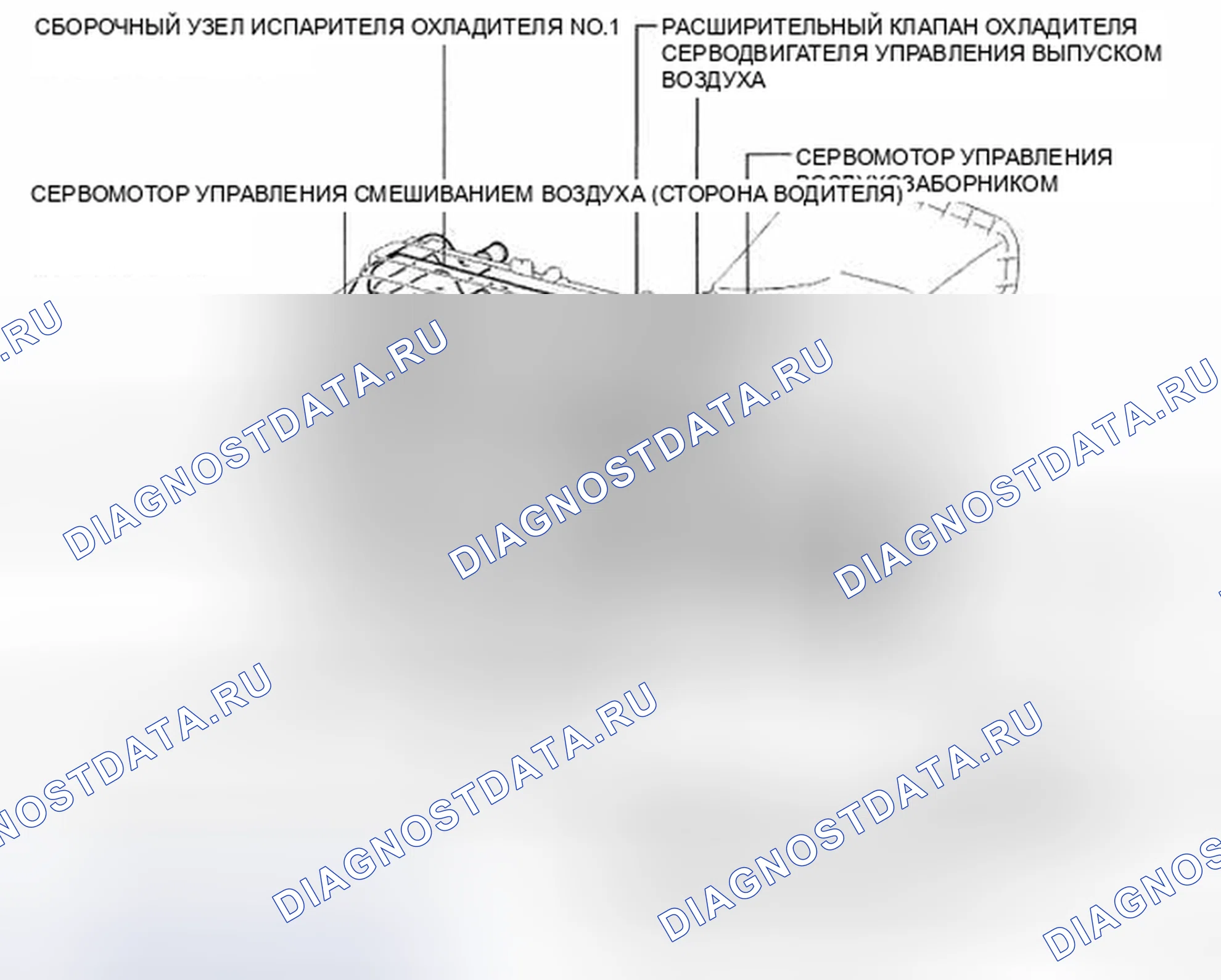 Рис. 6. Toyota Avalon XX30 рестайлинг
