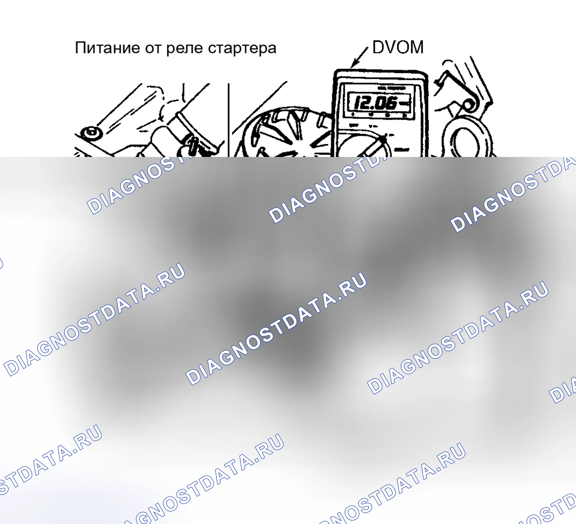 Рис. 208: Диагностические средства. Ford Cab & Chassis F350 