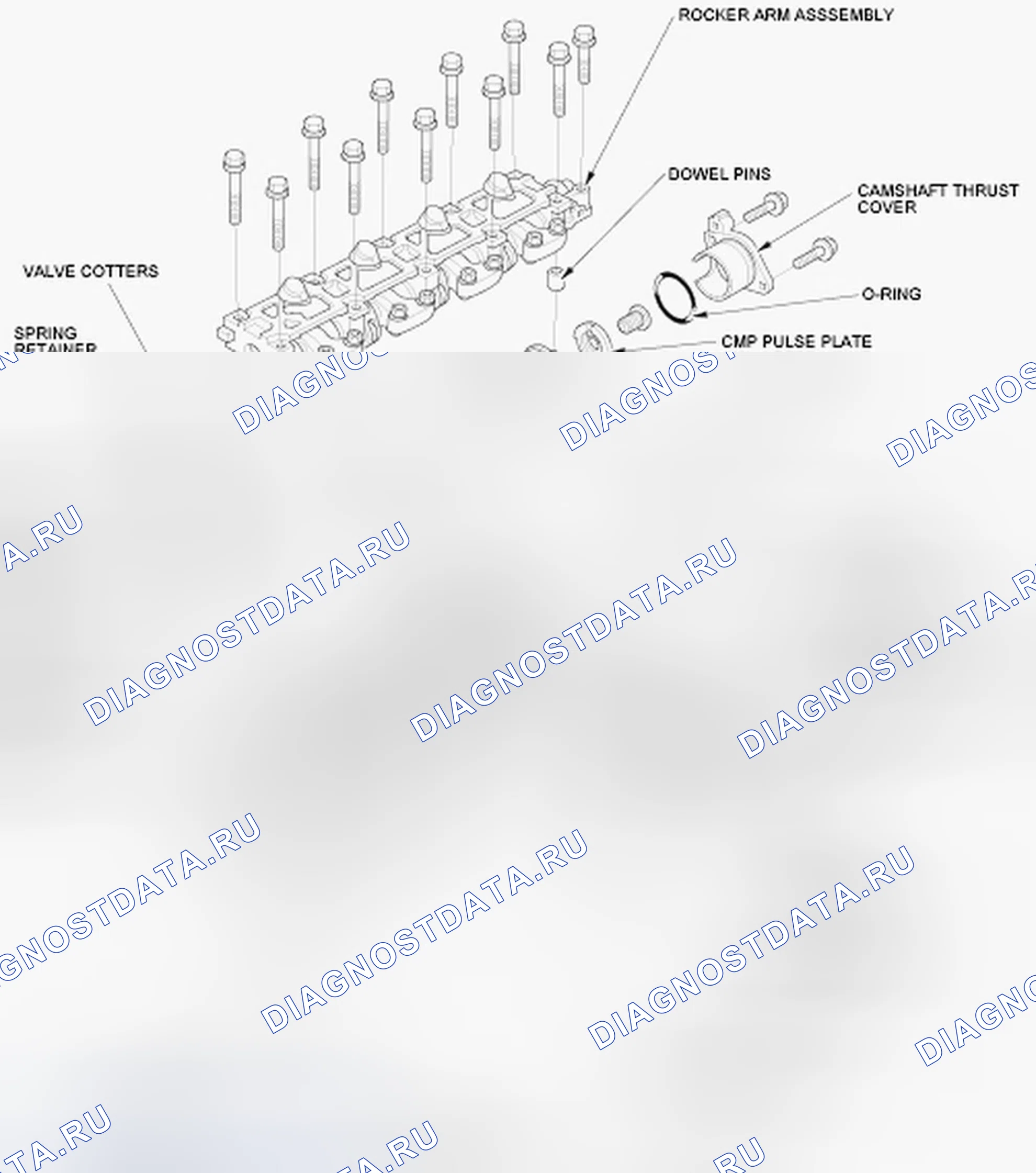 Рис. 4. Honda Fit GE
