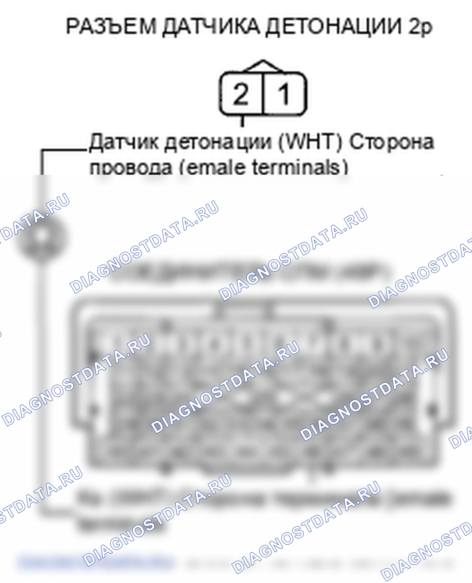 Рис. 835. Honda Crosstour I
