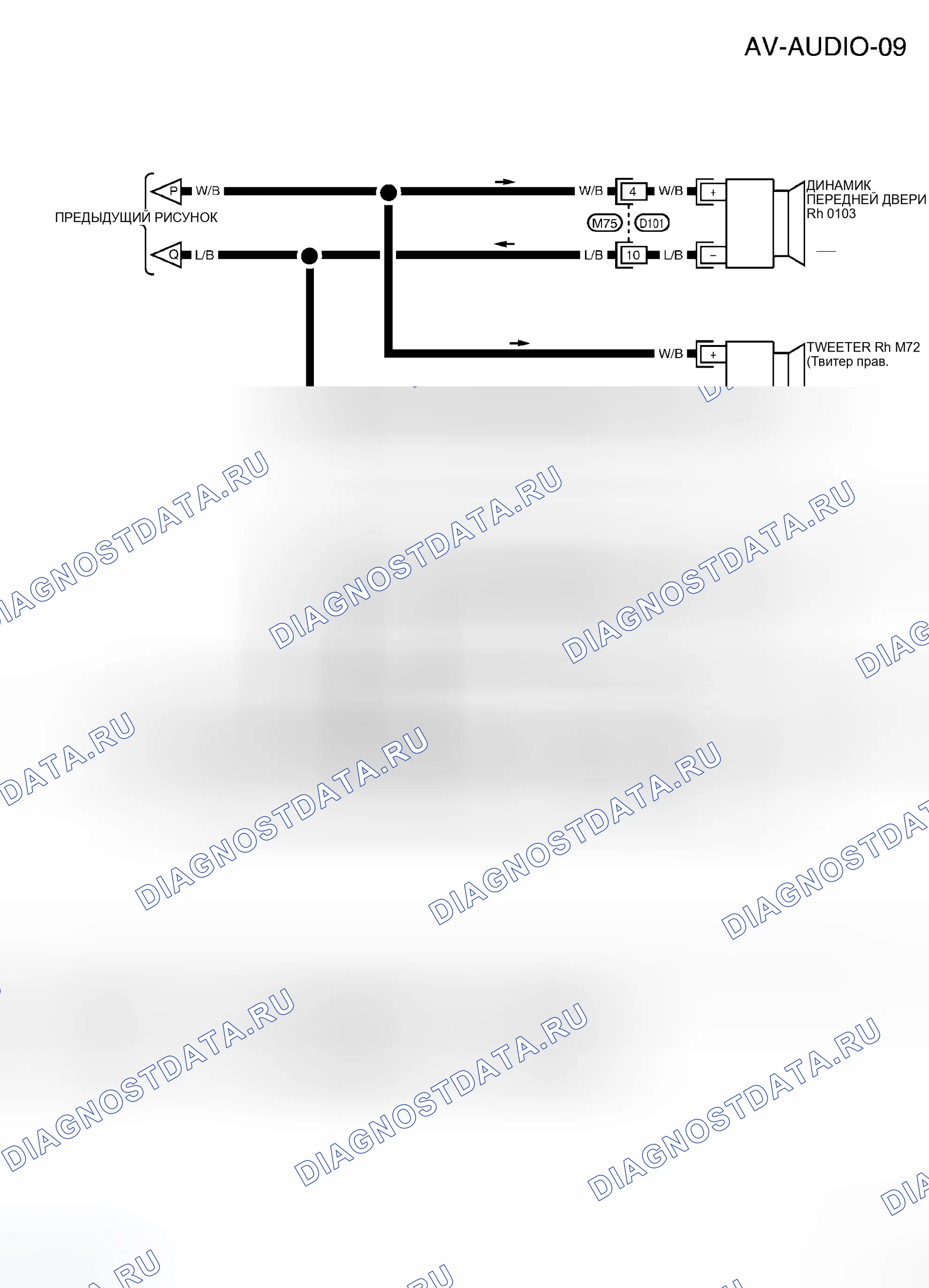 Рис. 81. Honda Mobilio Spike I