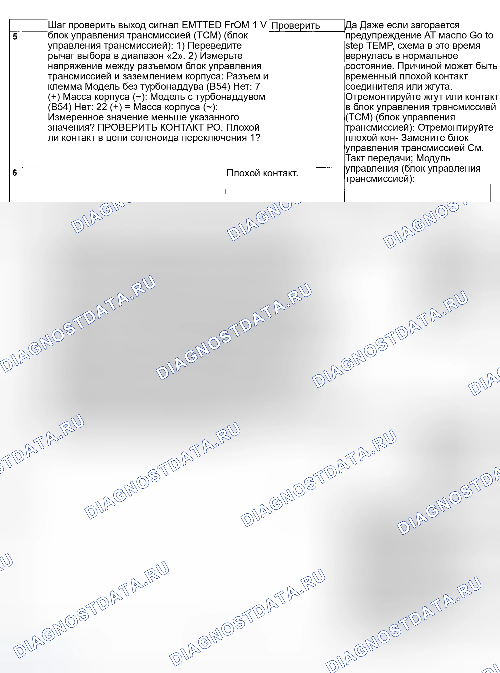 Рис. 634. Subaru Impreza WRX GD/GG рестайлинг