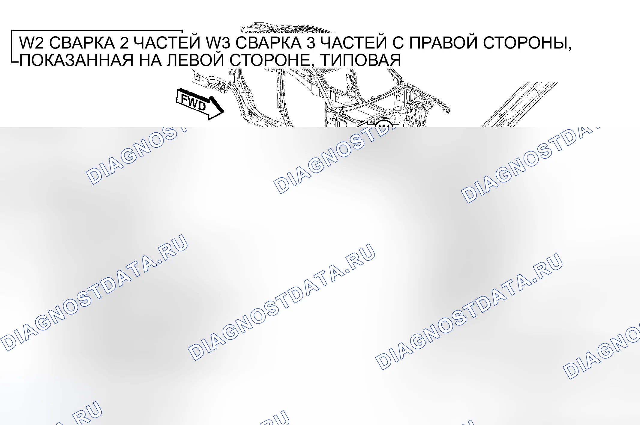 Рис. 288. Dodge Magnum I рестайлинг