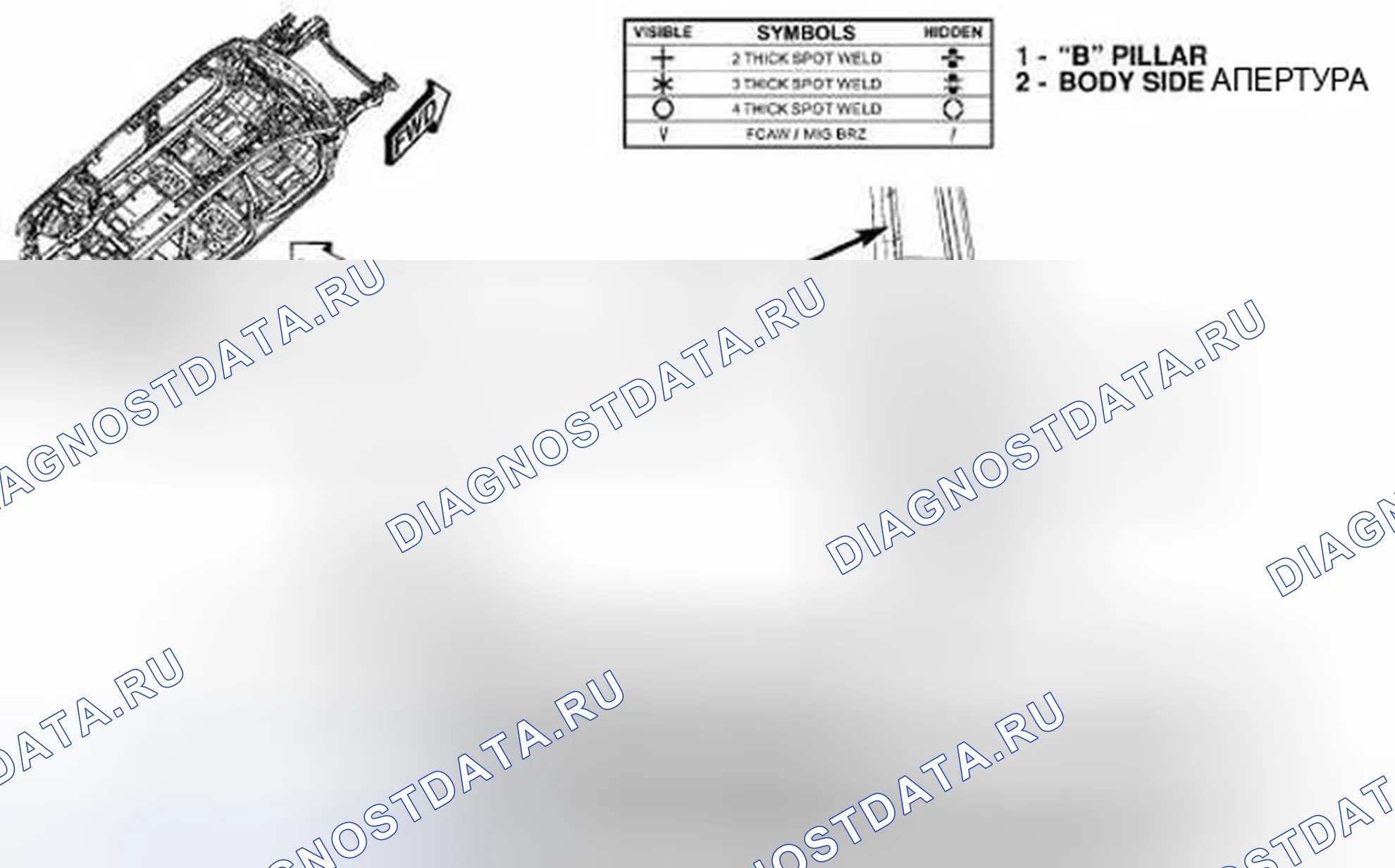 Рис. 288. Dodge Journey I