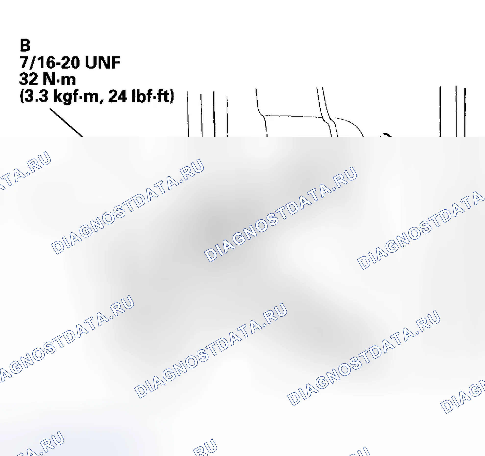 Рис. 10. Honda Ridgeline I