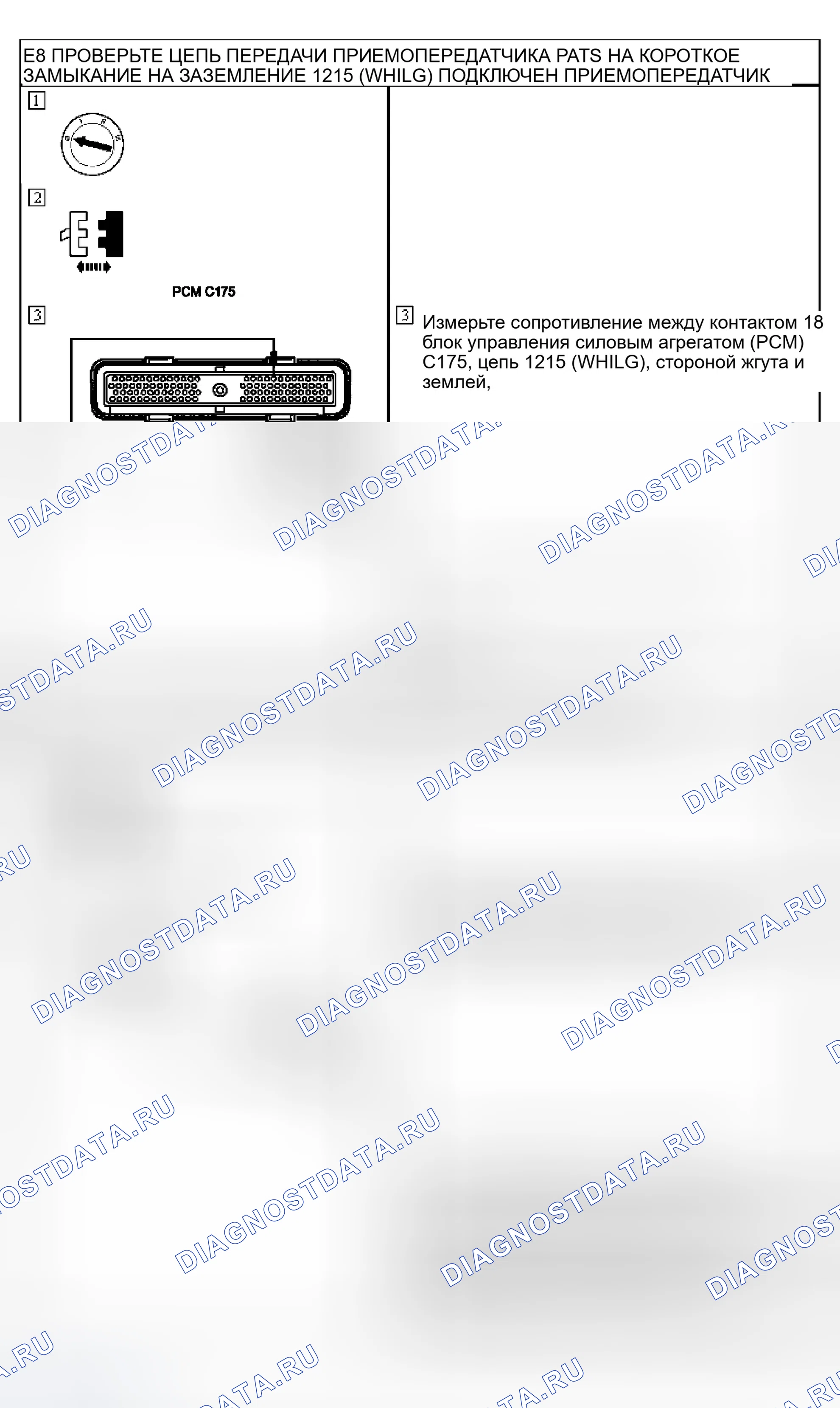 Рис. 15. Ford Ranger I