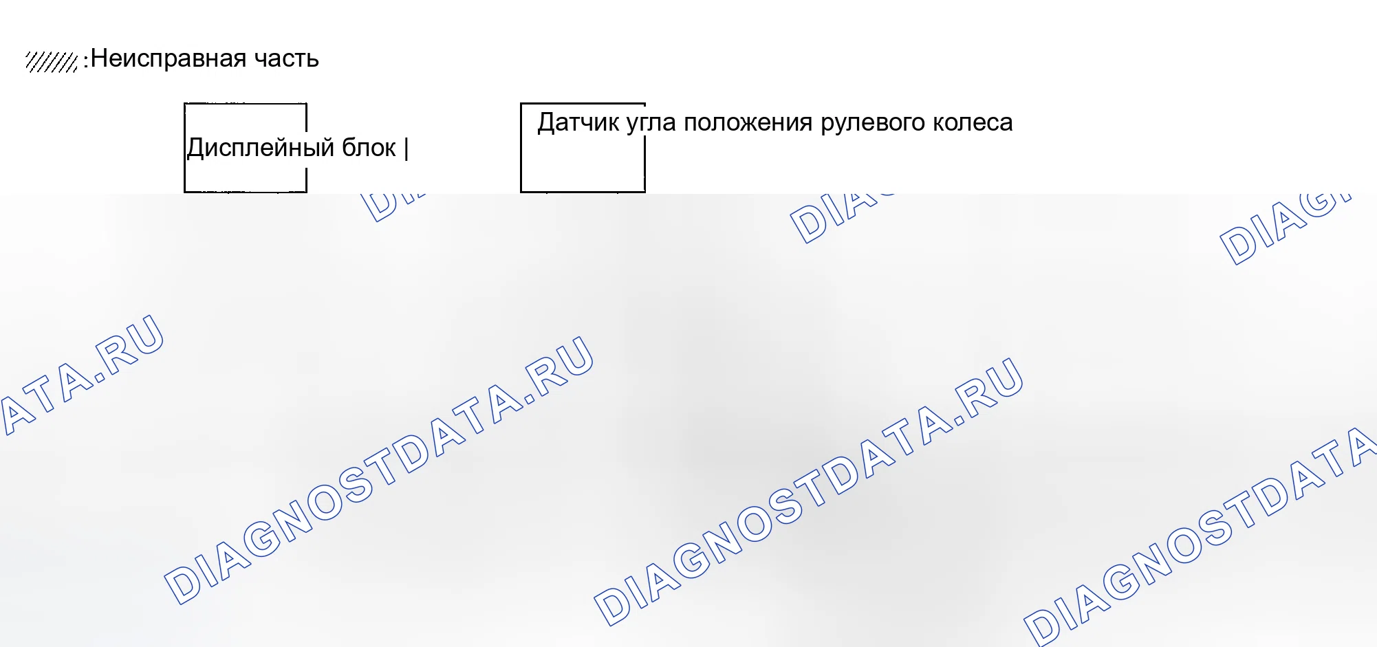 Рис. 119: ПРОВЕРКА ЦЕПИ УНИФИЦИРОВАННОГО ИЗМЕРИТЕЛЬНОГО ПРИБОРА И УСИЛИТЕЛЯ ПЕРЕМЕННОГО ТОКА. Infiniti FX35 I