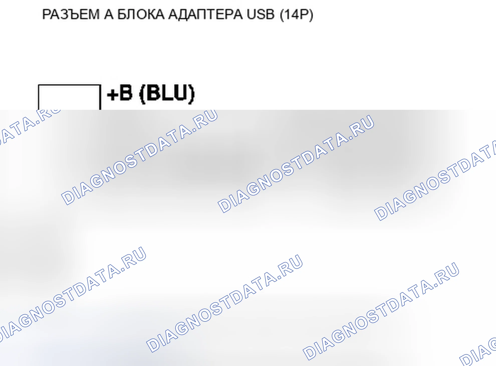 Рис. 168: Звук USB-входа низкий или его не слышно (с навигацией). Honda Civic VIII рестайлинг