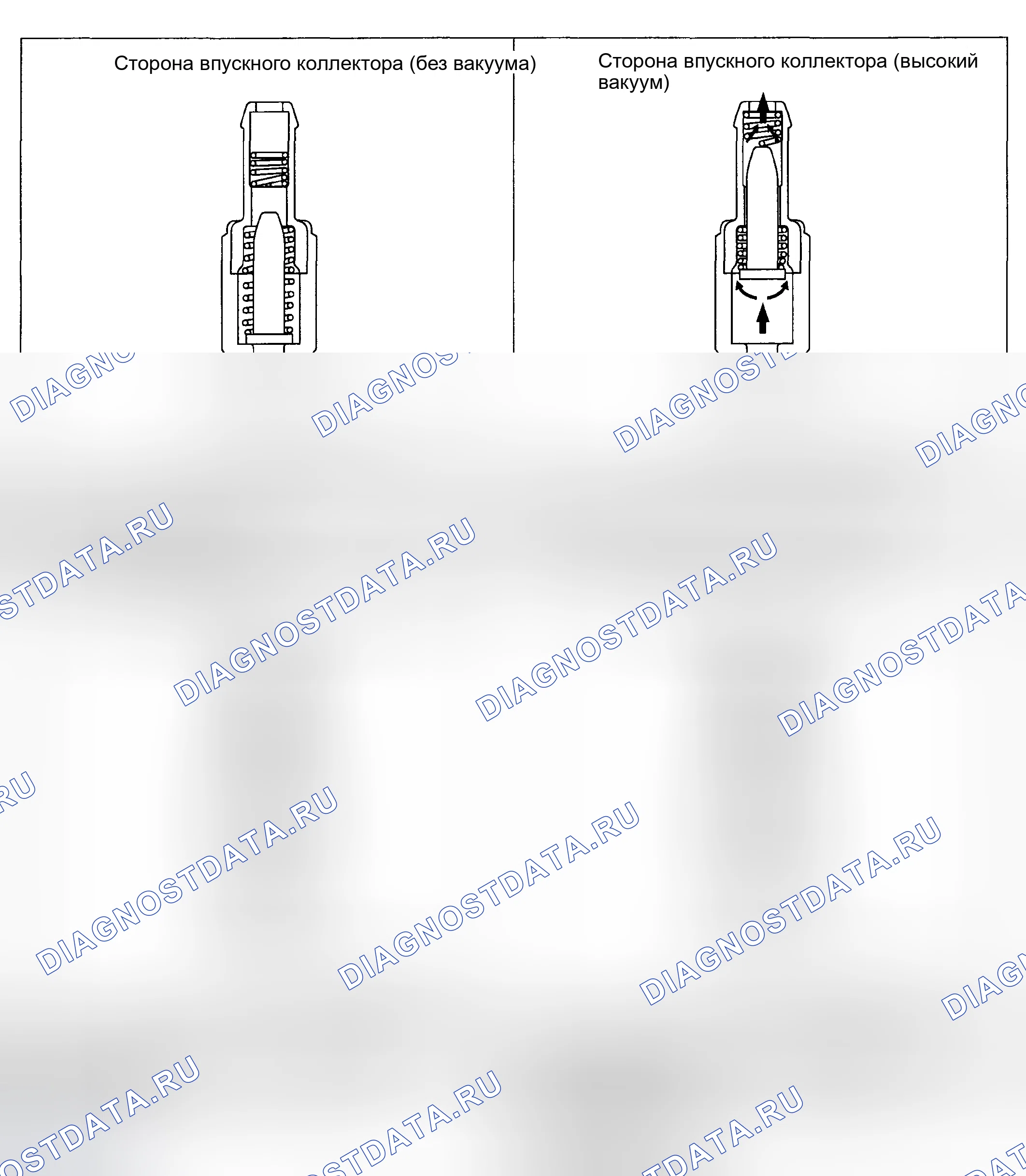 Рис. 5: ЭКСПЛУАТАЦИЯ. Haval Chitu I